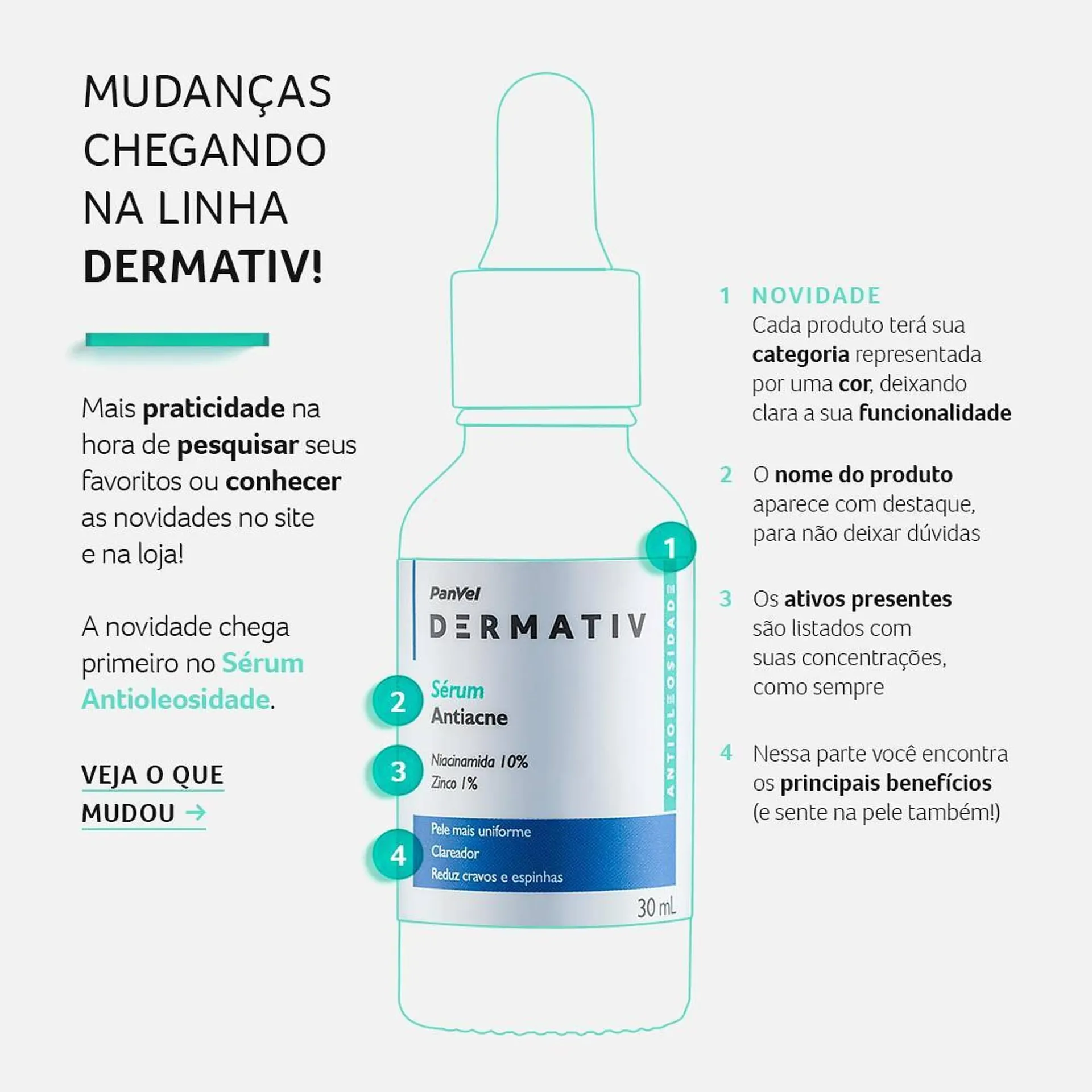 Encarte de Catálogo Panvel Farmácia 28 de março até 28 de março 2024 - Pagina 2