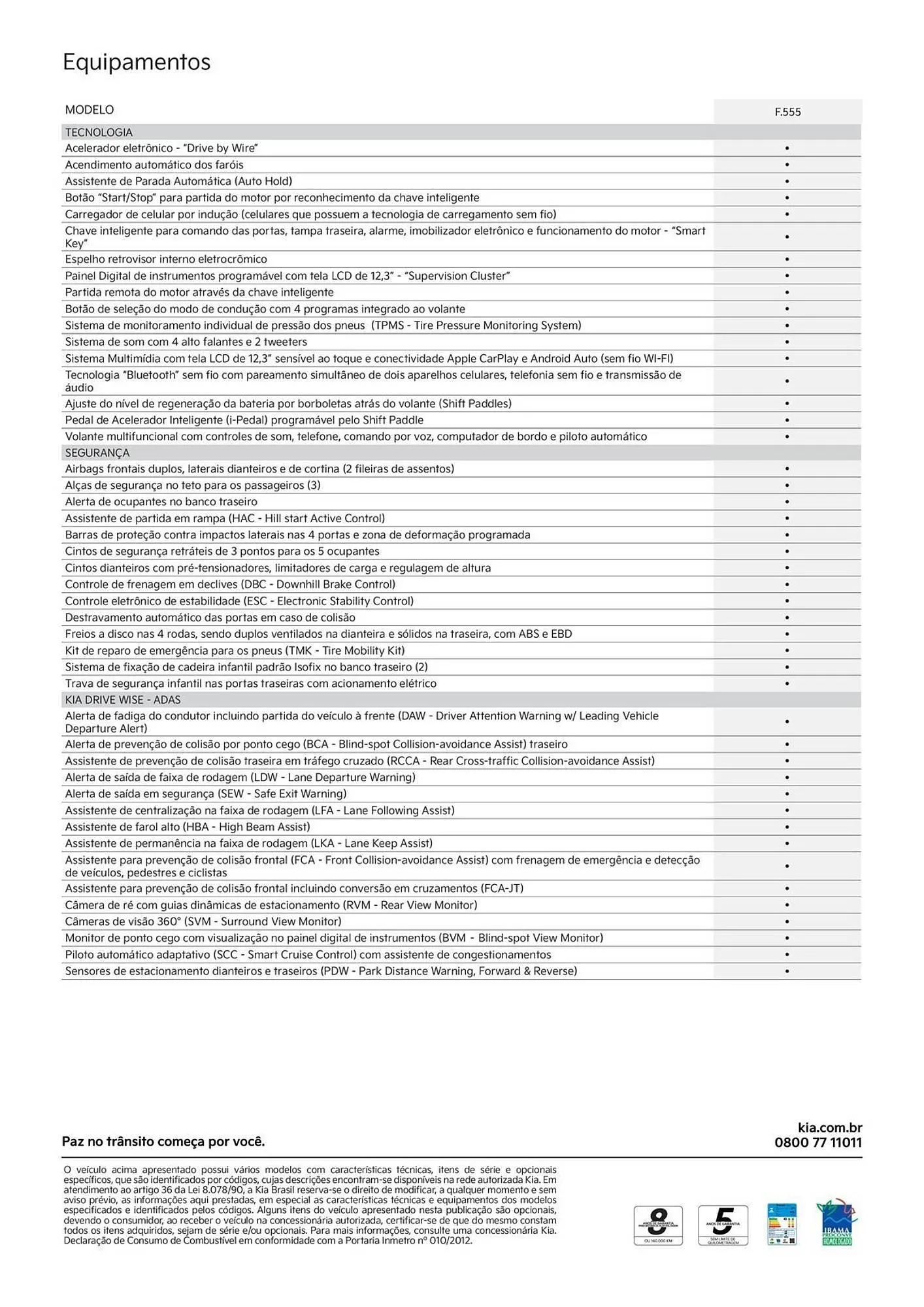 Encarte de Catálogo KIA 29 de agosto até 29 de agosto 2025 - Pagina 4