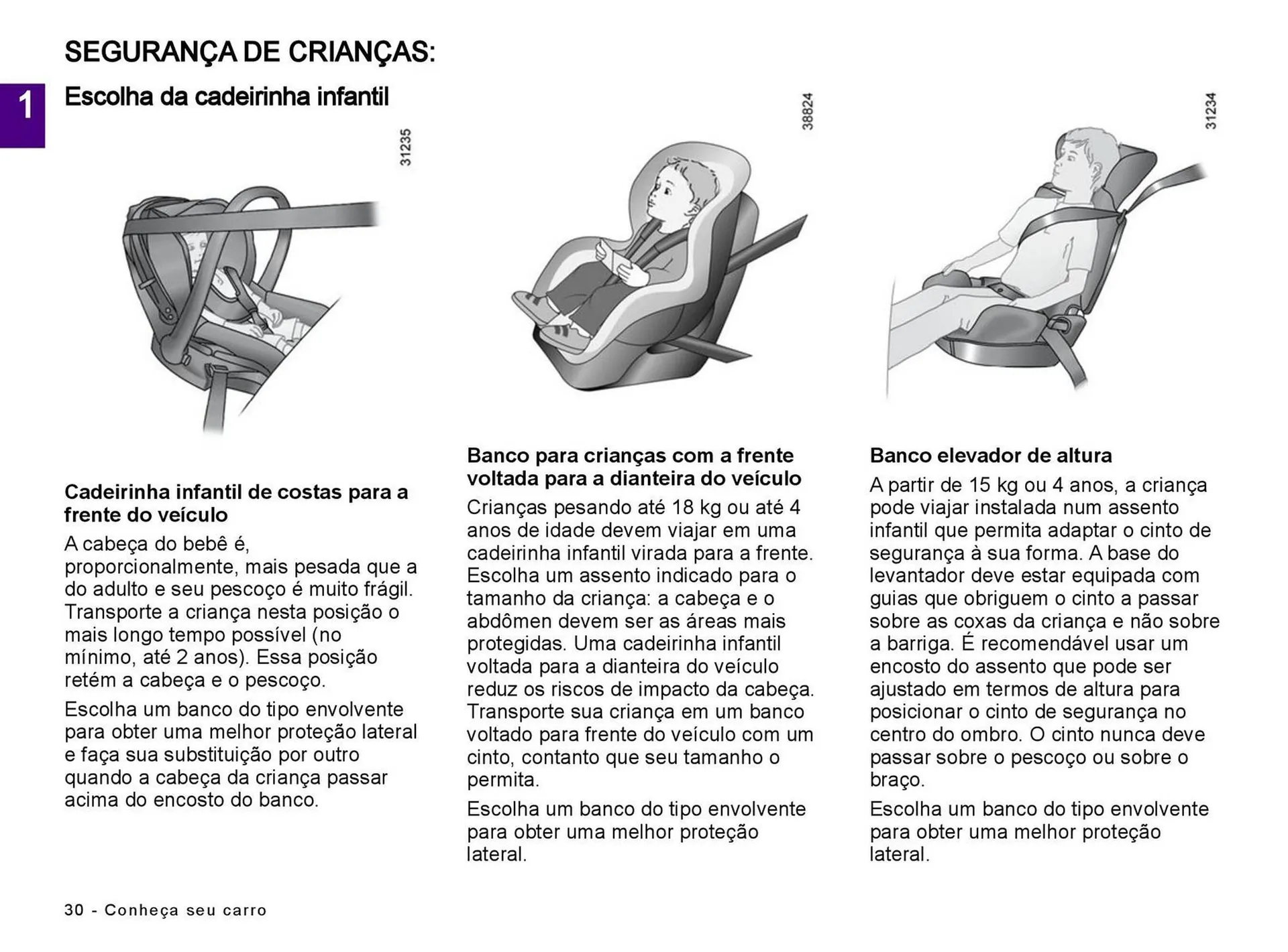 Encarte de Catálogo Renault 5 de julho até 5 de julho 2025 - Pagina 32