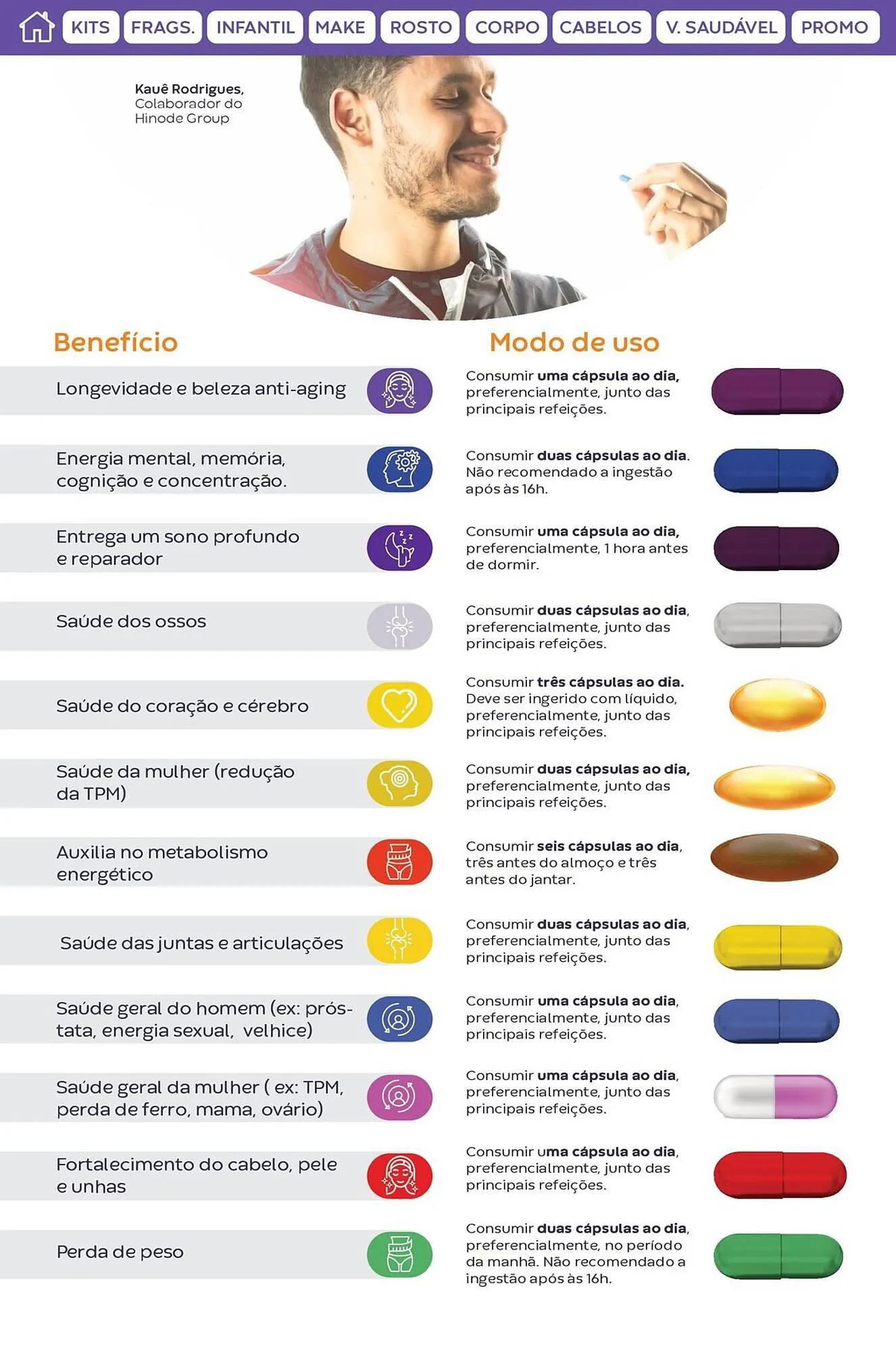 Encarte de Catálogo Hinode 2 de abril até 30 de abril 2024 - Pagina 113