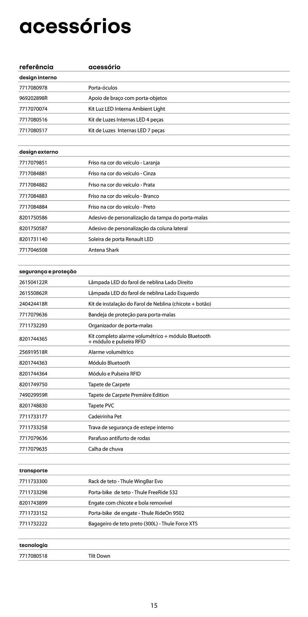 Encarte de Catálogo Renault 1 de julho até 31 de dezembro 2025 - Pagina 15
