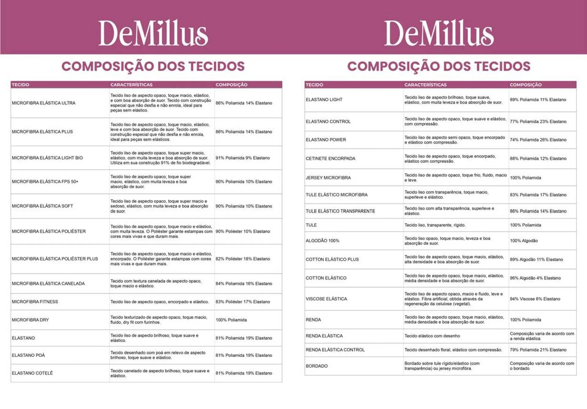 Encarte de Catálogo DeMillus 4 de fevereiro até 30 de abril 2026 - Pagina 88