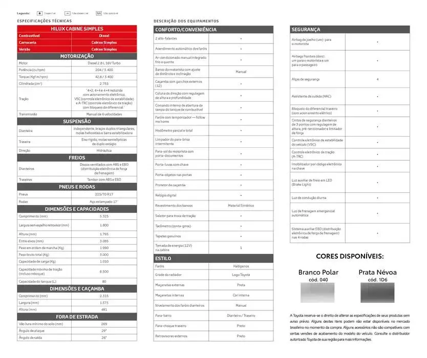 Encarte de Toyota Pick-ups Hilux Cabine 17 de outubro até 17 de outubro 2025 - Pagina 3