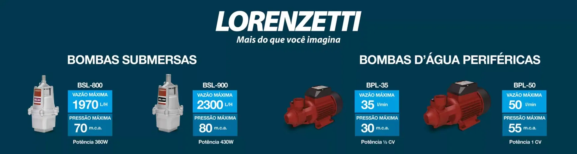 Encarte de Ofertas Eletroleste 15 de outubro até 15 de novembro 2024 - Pagina 4