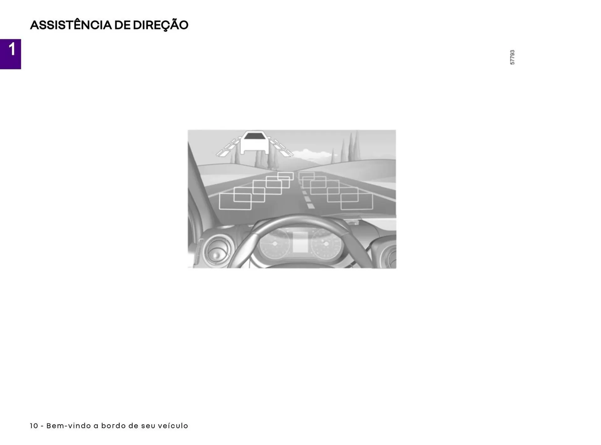 Encarte de Catálogo Renault 22 de abril até 30 de abril 2027 - Pagina 12