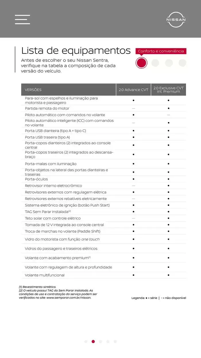 Encarte de Nossas melhores pechinchas 18 de abril até 18 de abril 2026 - Pagina 34