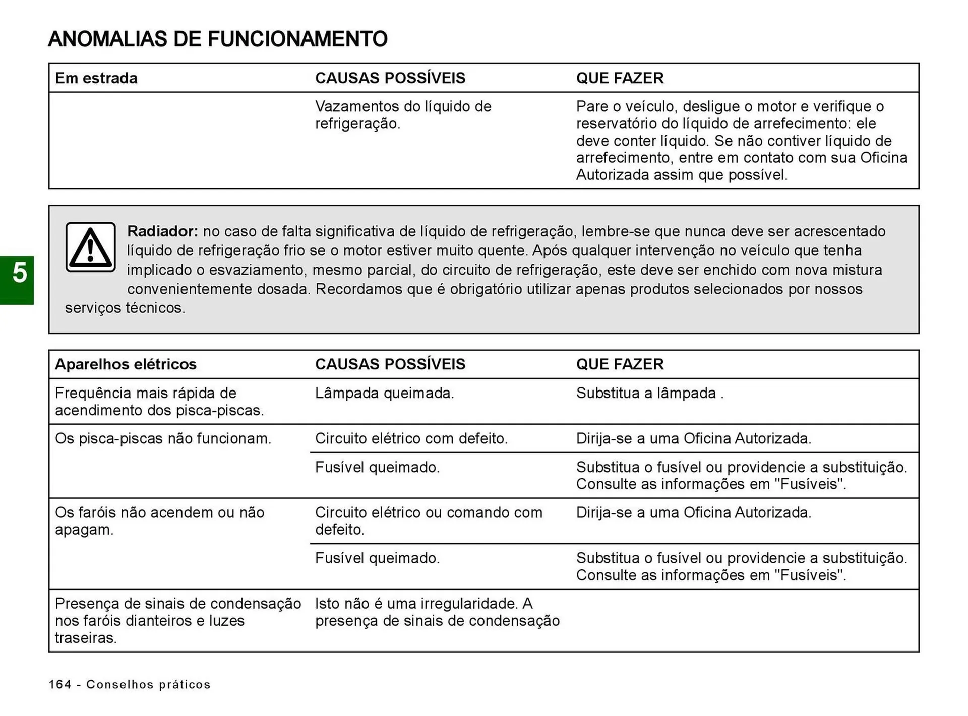 Encarte de Catálogo Renault 5 de julho até 5 de julho 2025 - Pagina 166
