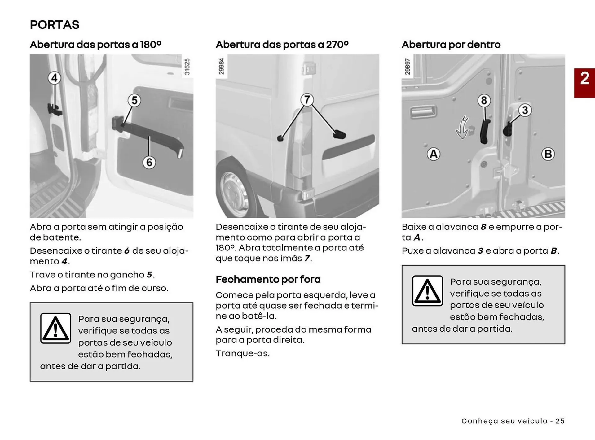 Encarte de Catálogo Renault 22 de abril até 30 de abril 2027 - Pagina 27