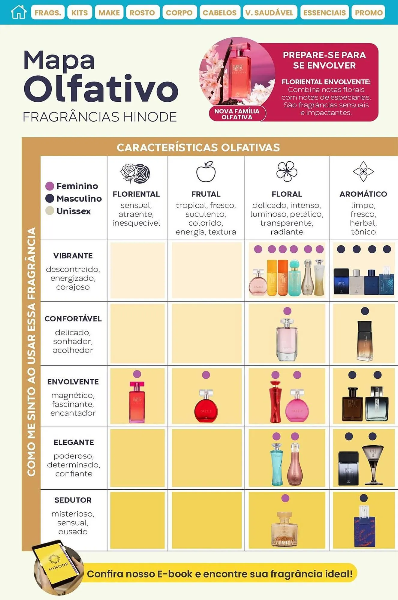 Encarte de Catálogo Hinode 1 de abril até 30 de abril 2026 - Pagina 42