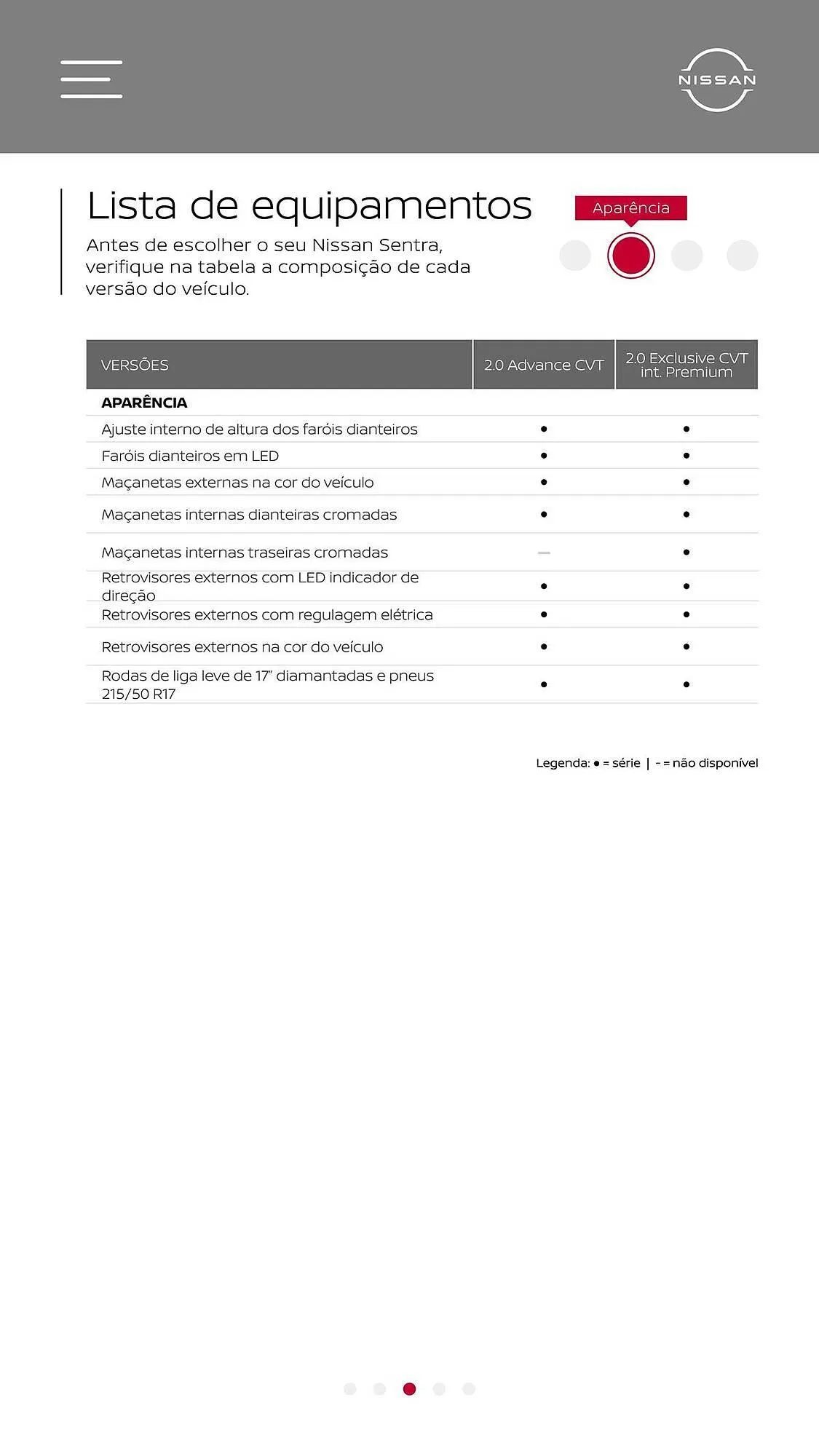 Encarte de Catálogo Nissan 18 de abril até 18 de abril 2026 - Pagina 35