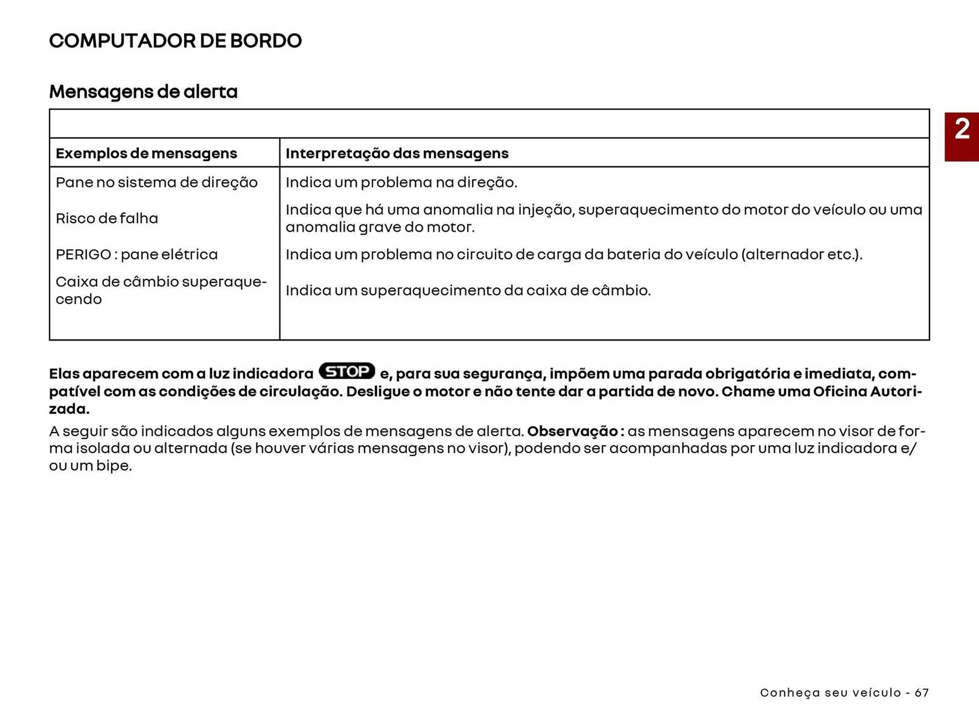 Encarte de Catálogo Renault 22 de abril até 30 de abril 2027 - Pagina 69