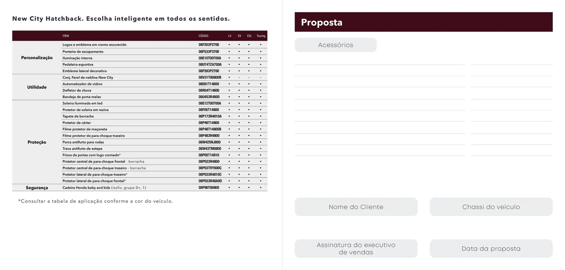 Encarte de Catálogo Honda 9 de setembro até 31 de dezembro 2025 - Pagina 6