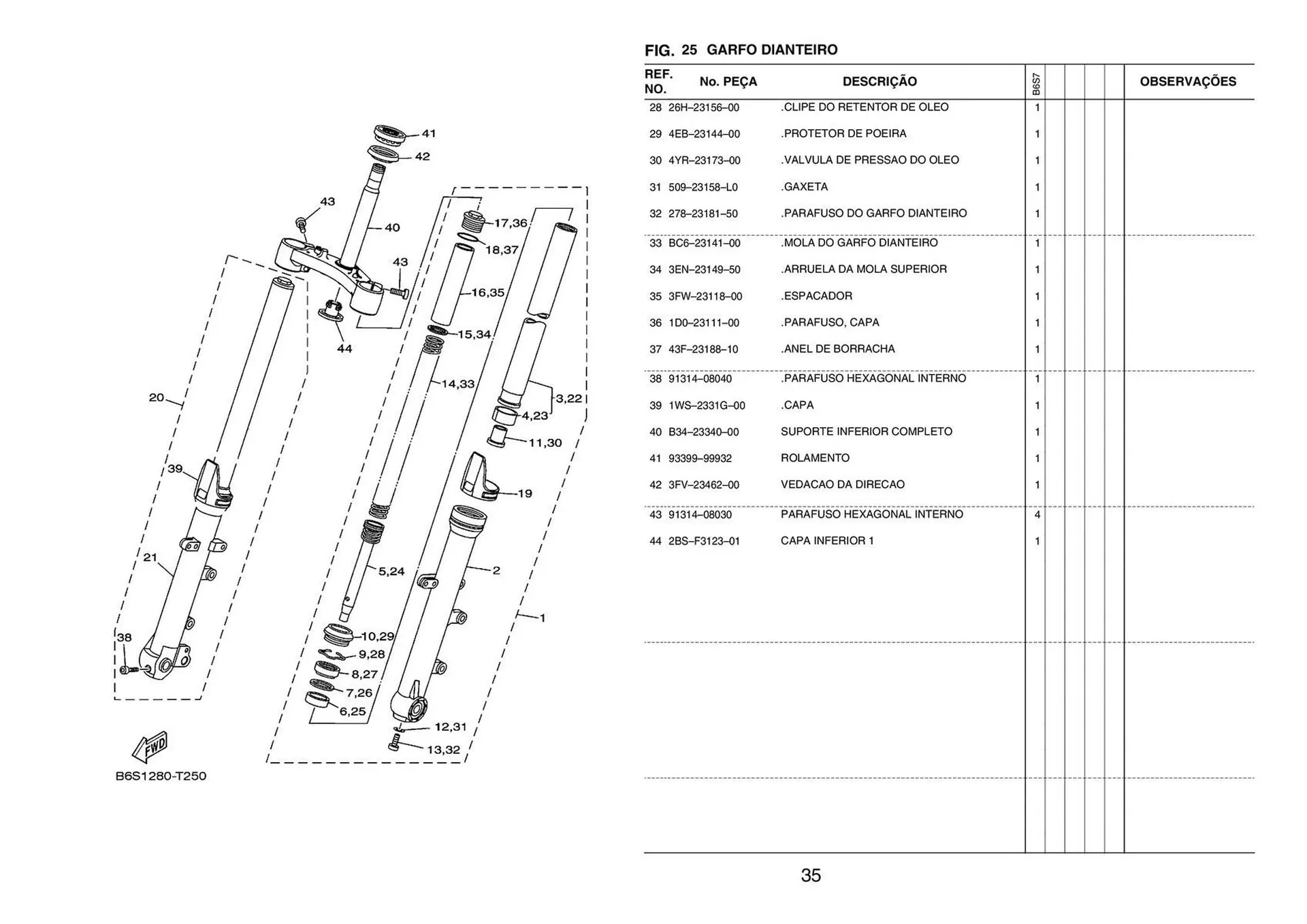 Encarte de Catálogo Yamaha 15 de janeiro até 15 de março 2024 - Pagina 121