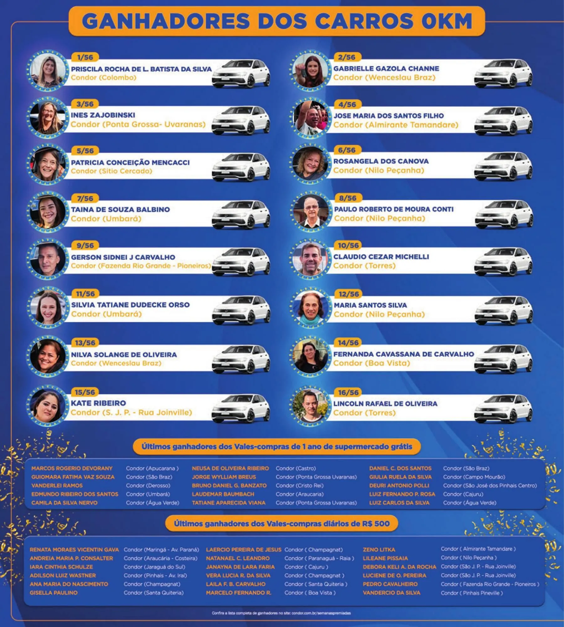 Encarte de Catálogo Supermercados Condor 3 de novembro até 16 de novembro 2025 - Pagina 2