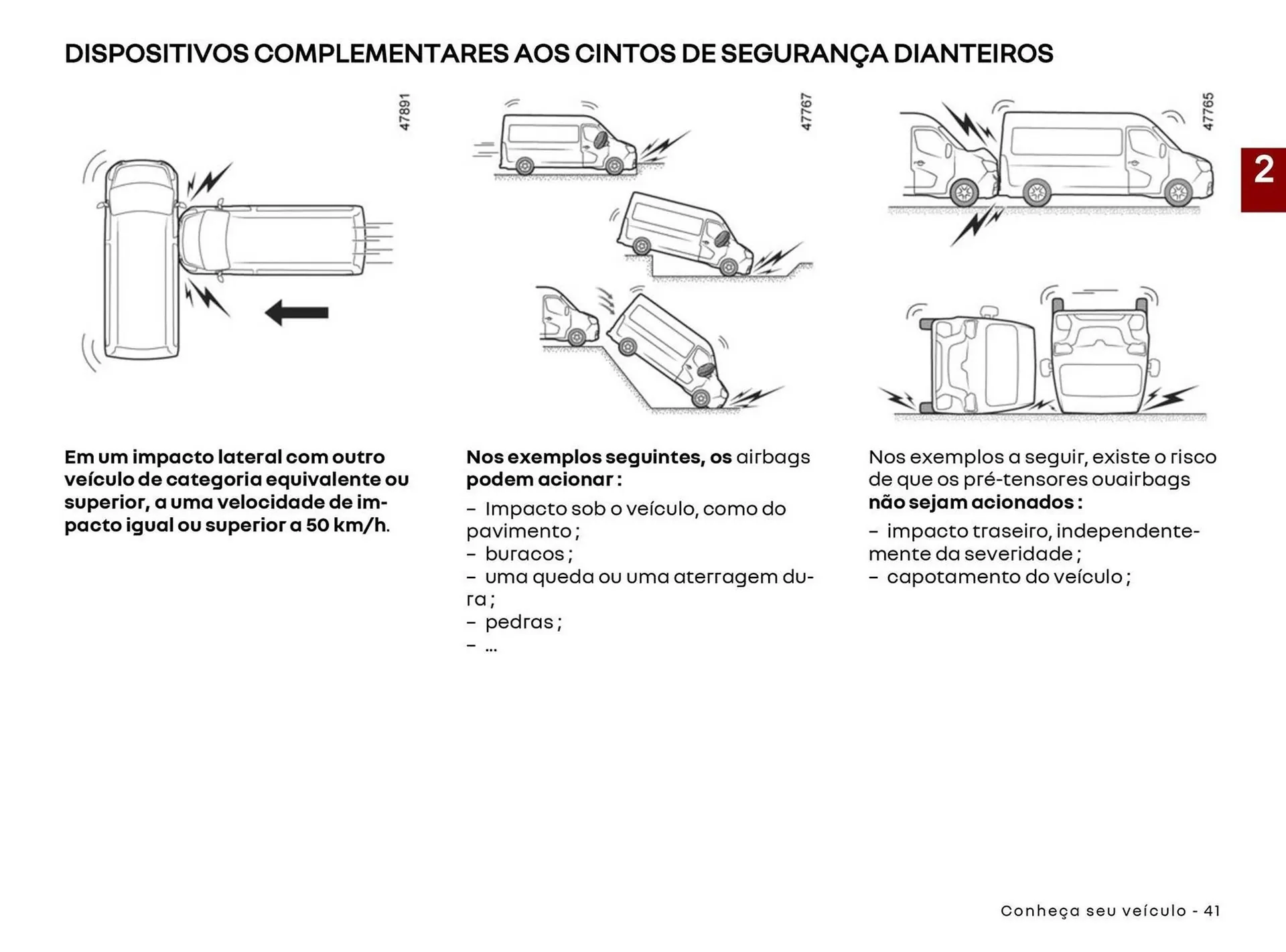 Encarte de Catálogo Renault 22 de abril até 30 de abril 2027 - Pagina 43