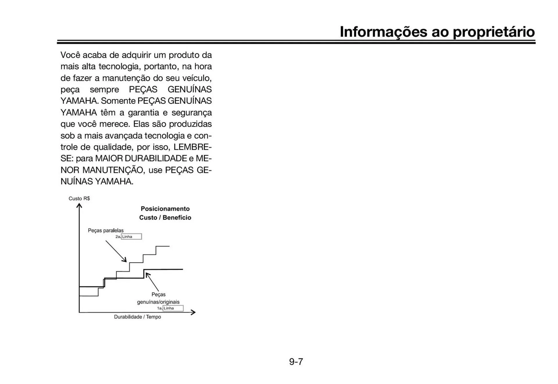 Encarte de Catálogo Yamaha 12 de junho até 31 de dezembro 2025 - Pagina 101