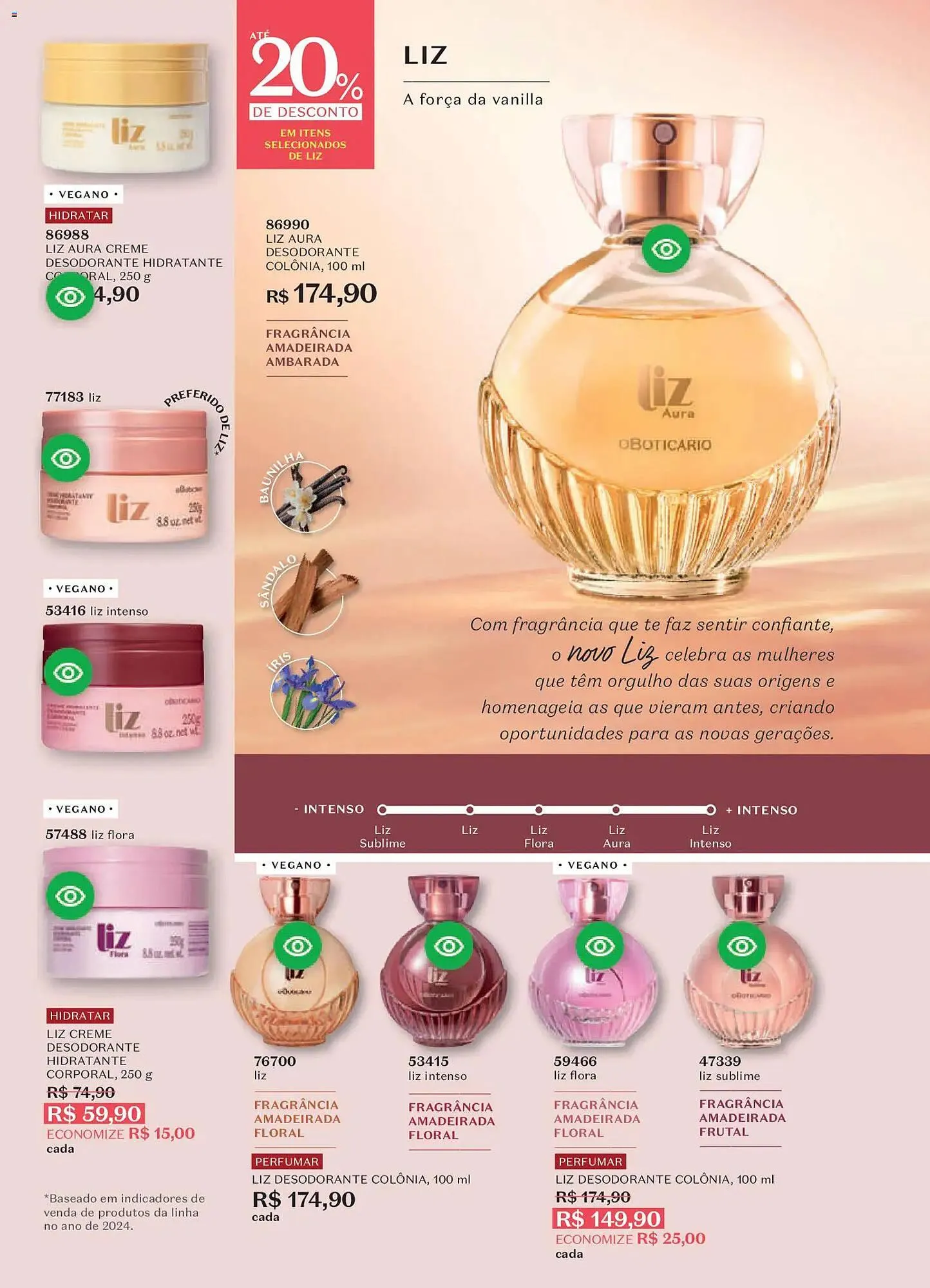 Encarte de Catálogo O Boticário 23 de março até 13 de abril 2026 - Pagina 80