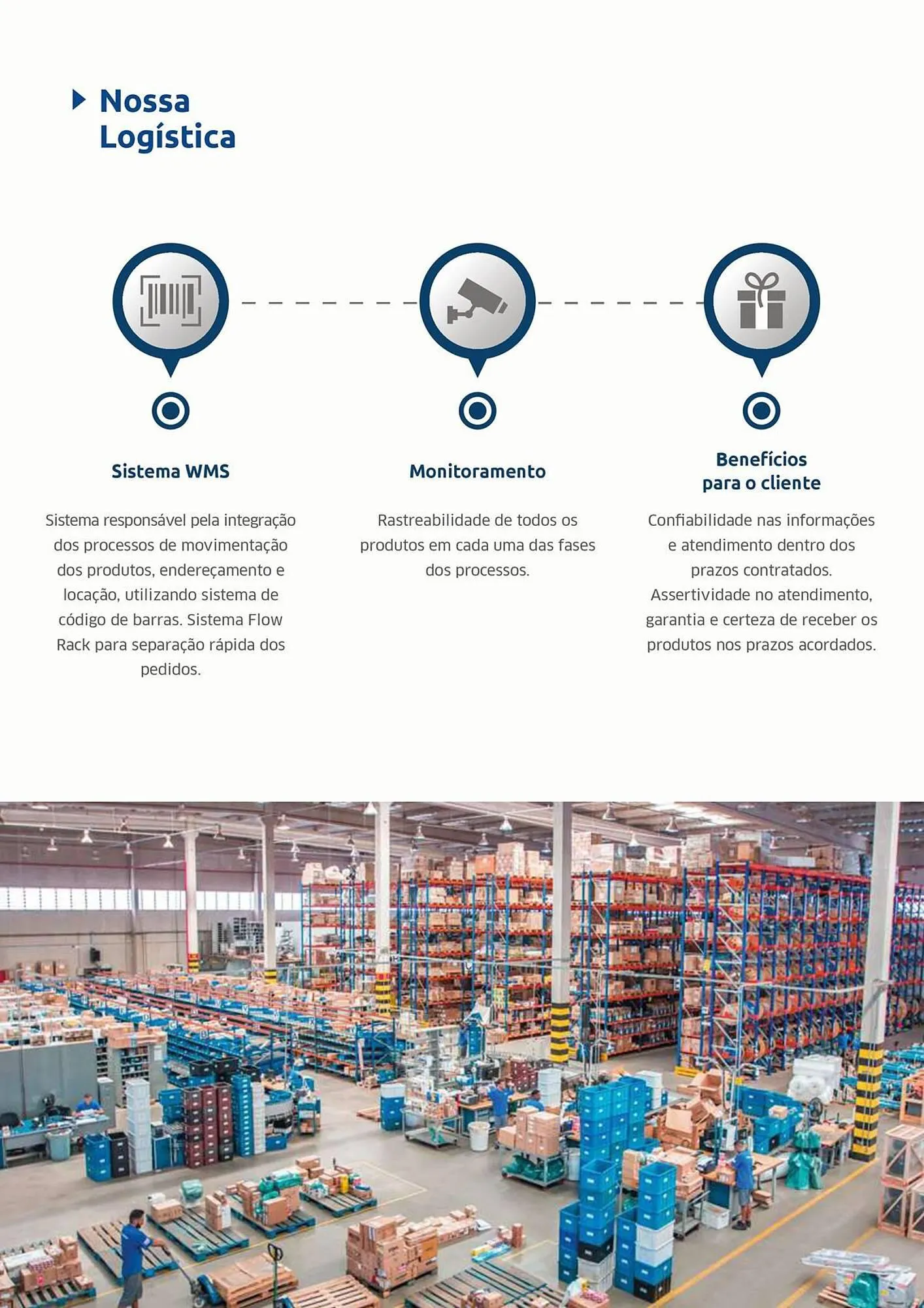 Encarte de Catálogo Anhanguera Ferramentas 5 de janeiro até 15 de fevereiro 2024 - Pagina 8