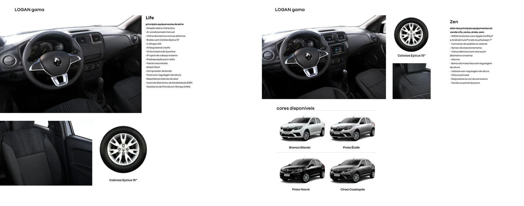 Encarte de Renault Logan 30 de janeiro até 30 de janeiro 2025 - Pagina 6