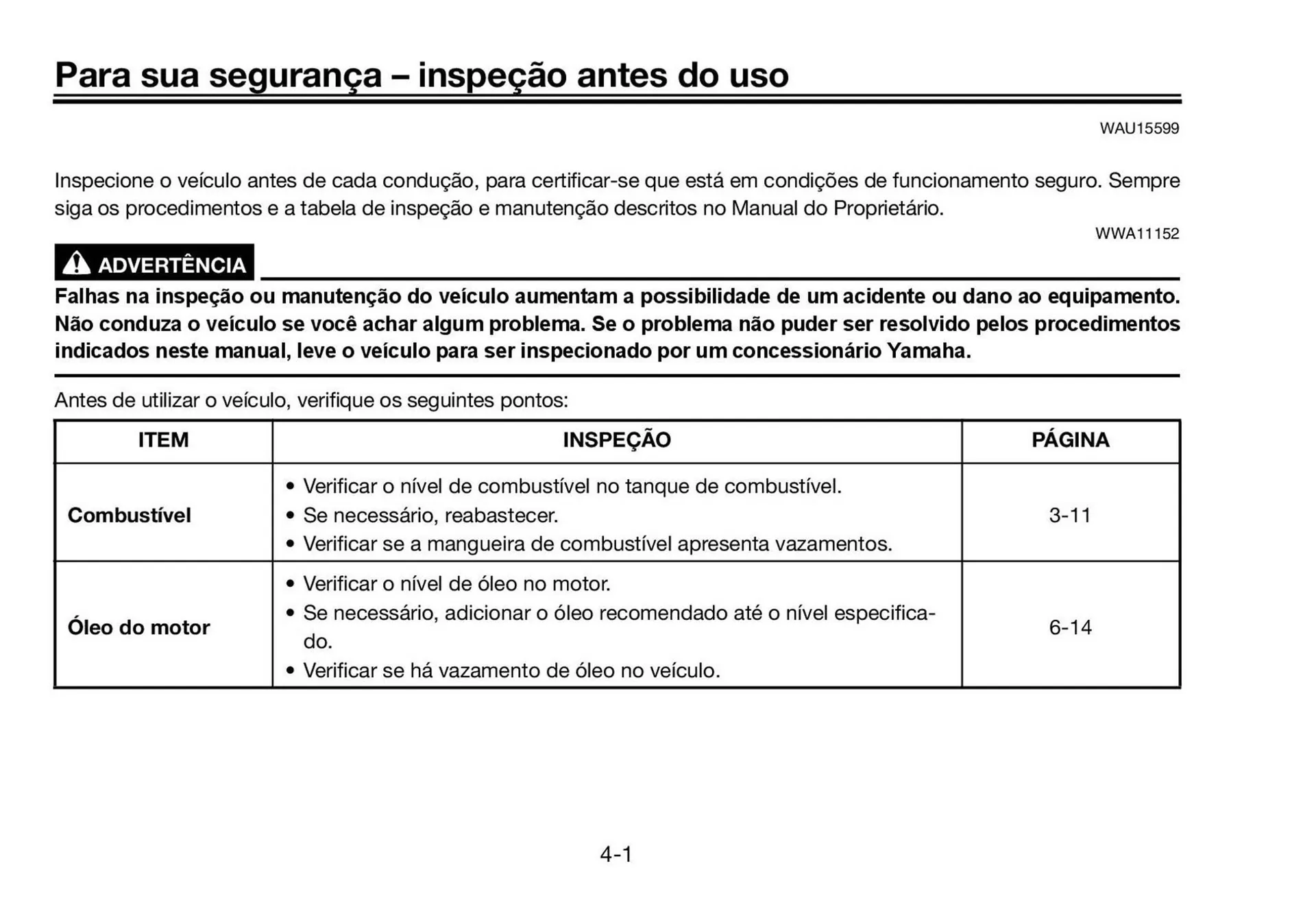 Encarte de Catálogo Yamaha 12 de junho até 31 de dezembro 2025 - Pagina 36