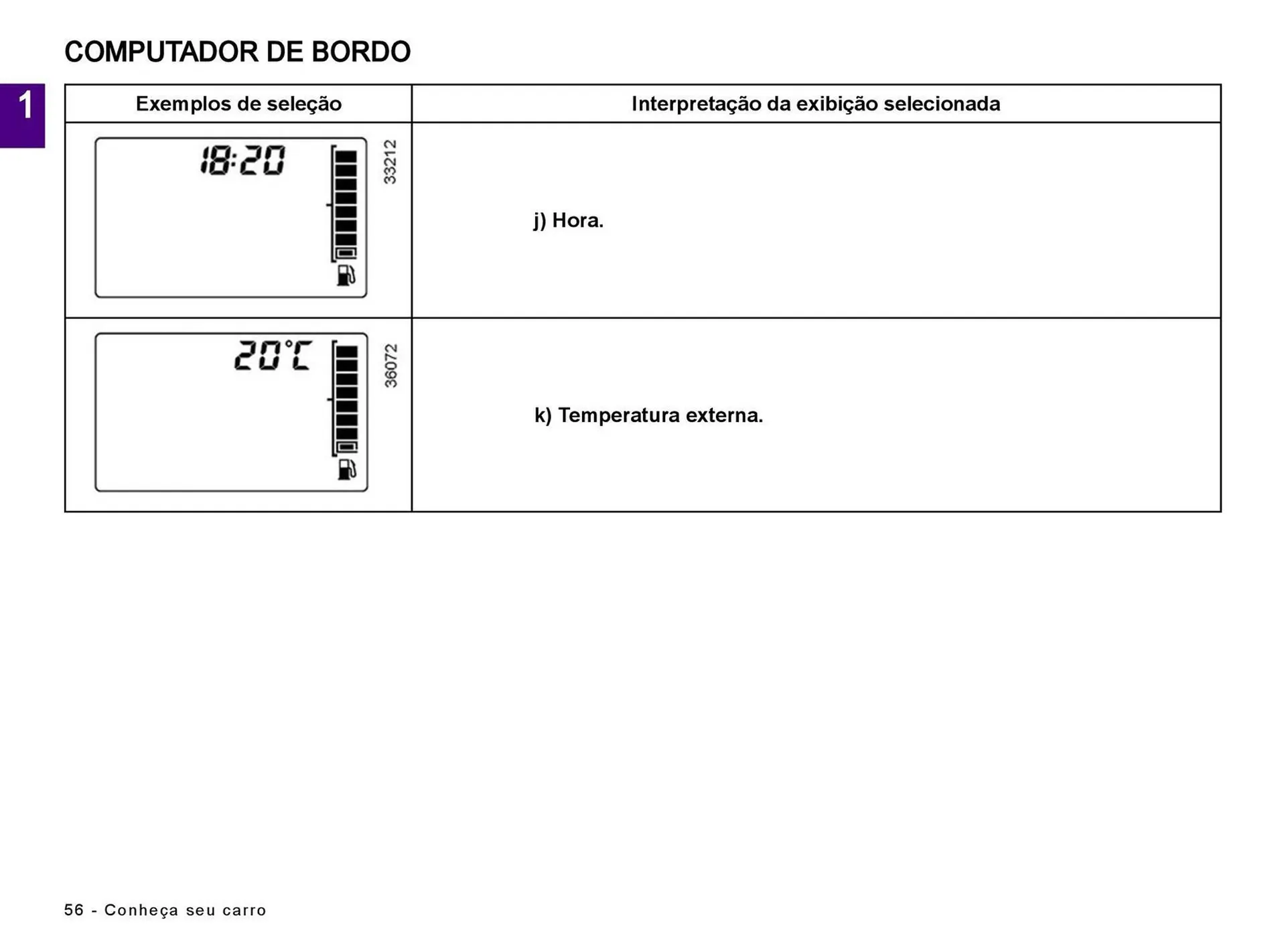 Encarte de Catálogo Renault 5 de julho até 5 de julho 2025 - Pagina 58