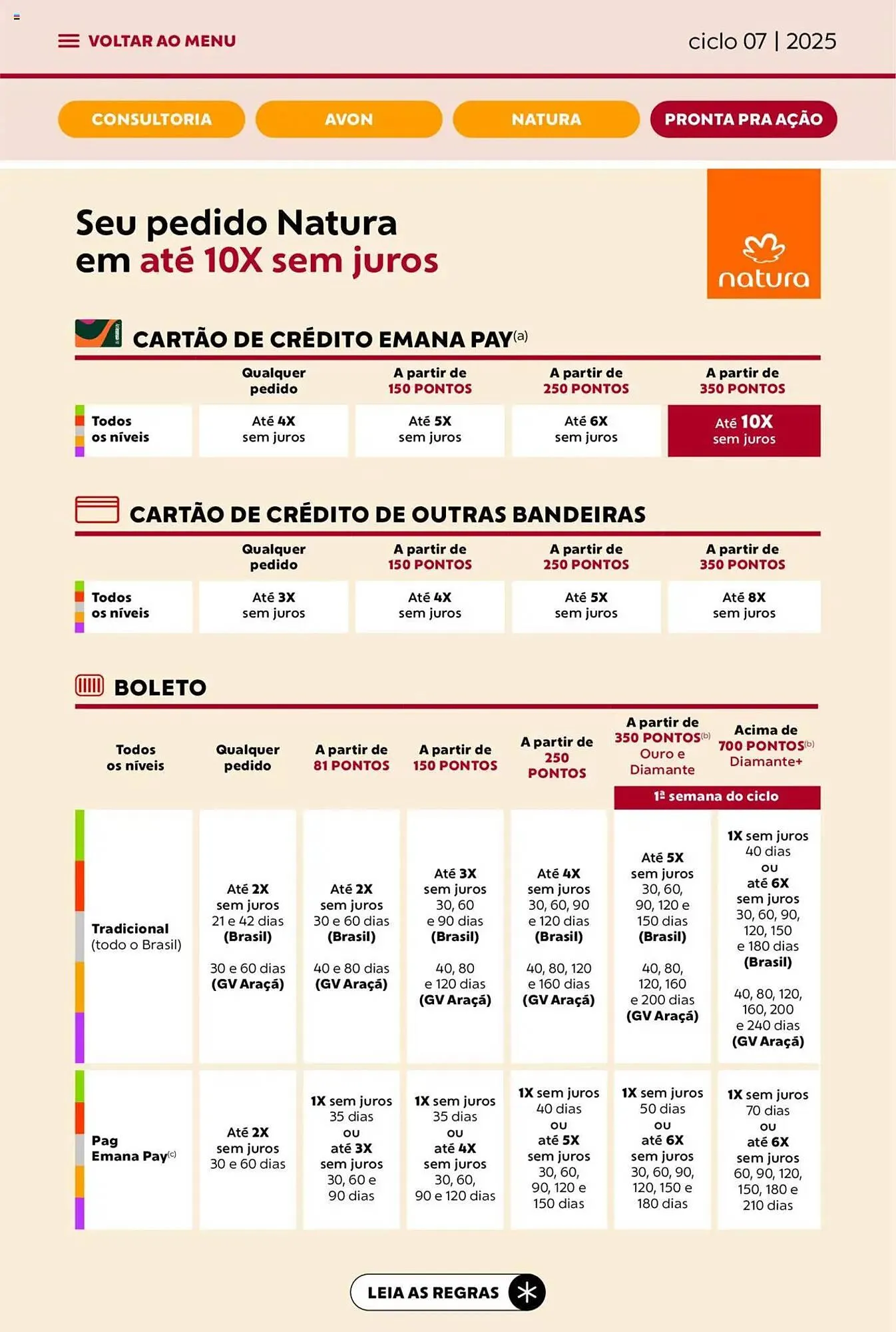 Encarte de Catálogo Avon 3 de abril até 1 de maio 2025 - Pagina 90