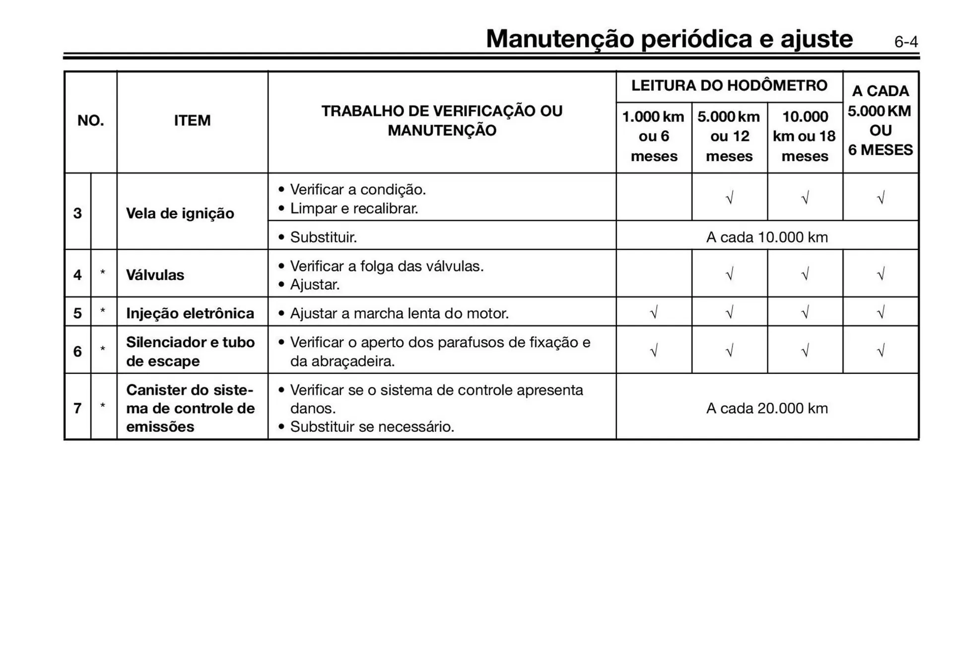 Encarte de Panfleto Yamaha 3 de fevereiro até 31 de dezembro 2026 - Pagina 47