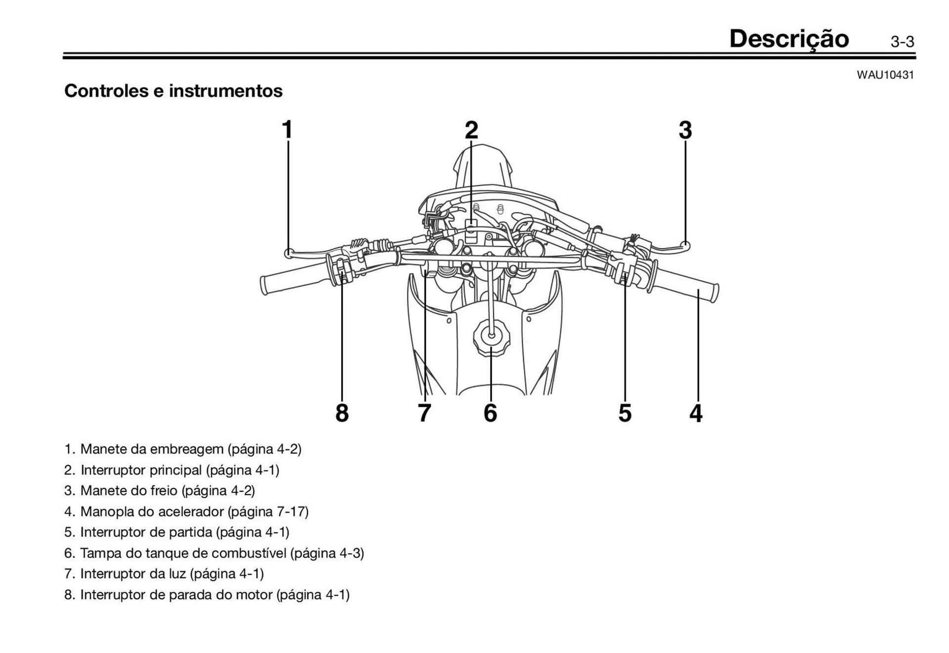 Encarte de Panfleto Yamaha 3 de fevereiro até 31 de dezembro 2026 - Pagina 17