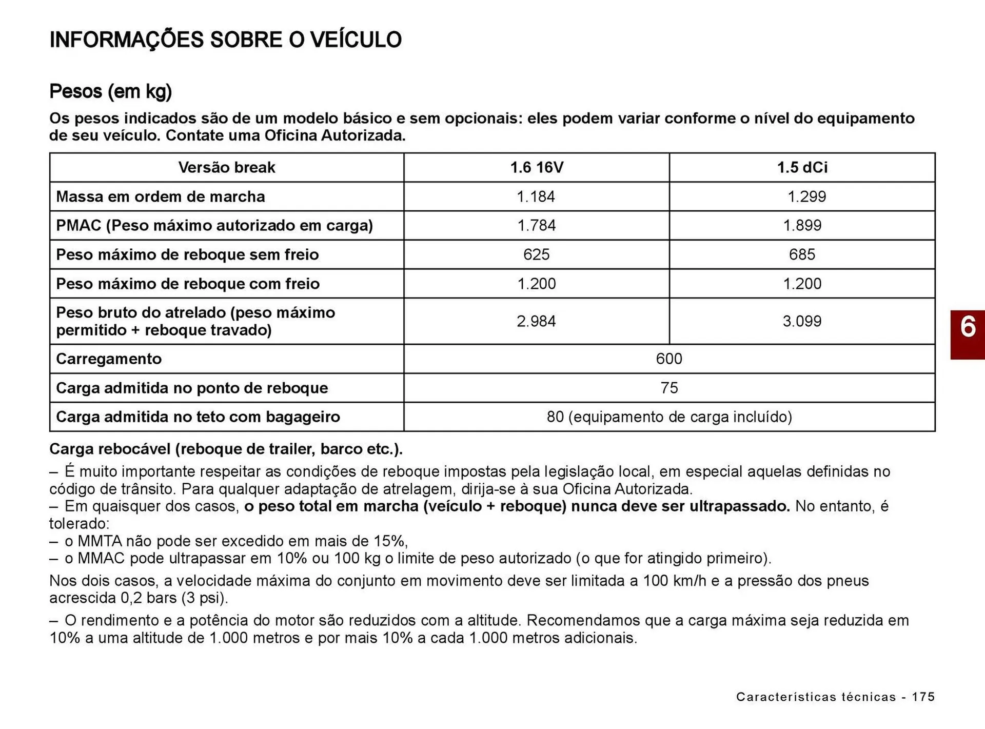 Encarte de Catálogo Renault 5 de julho até 5 de julho 2025 - Pagina 177