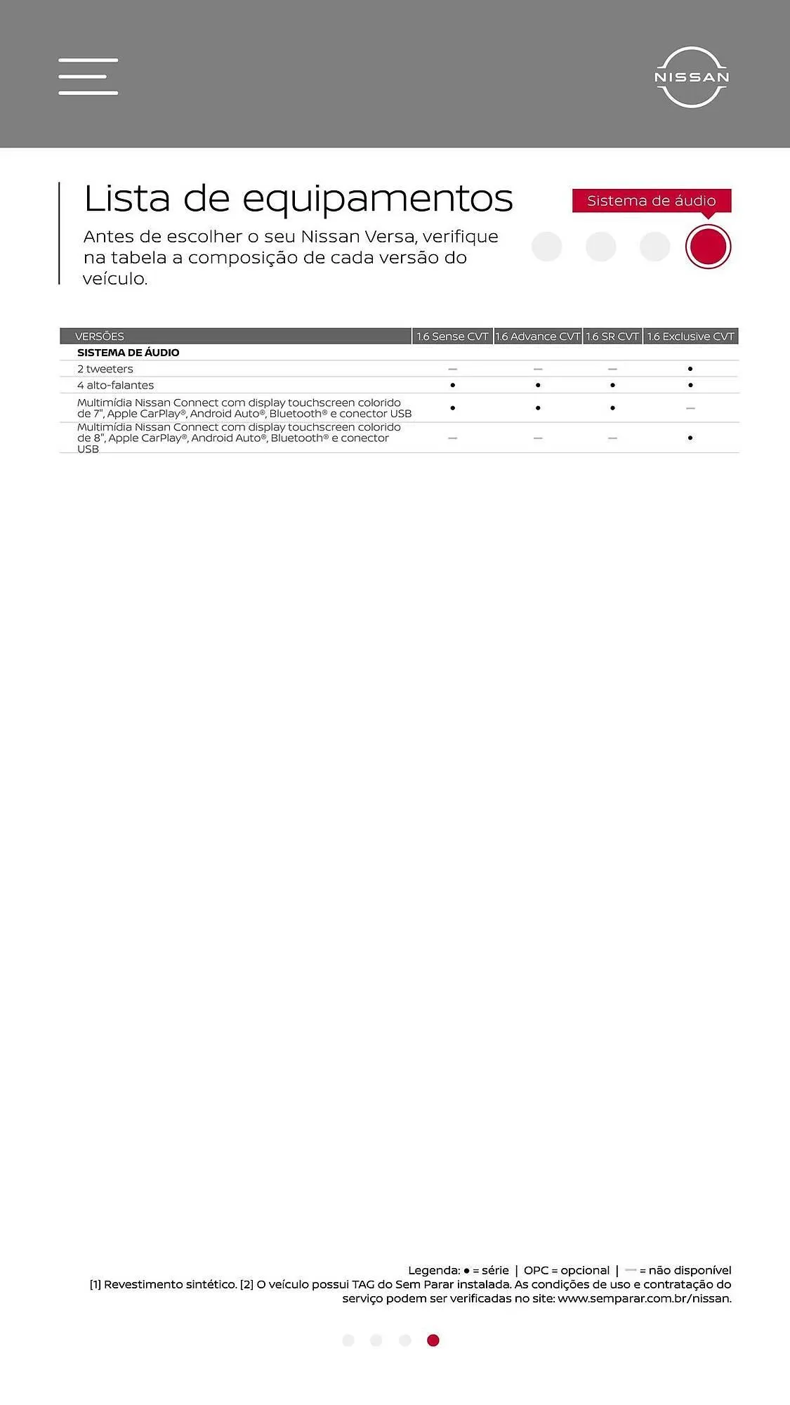 Encarte de Catálogo Nissan 21 de maio até 21 de maio 2025 - Pagina 29