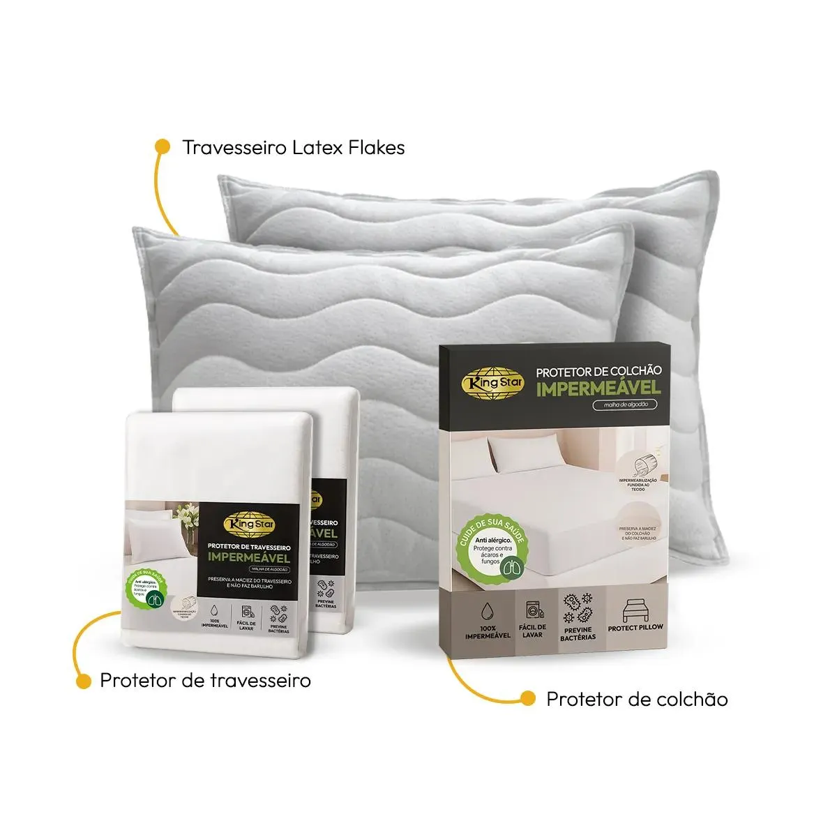 Kit Travesseiro Látex Flakes Com Protetor de Colchão
