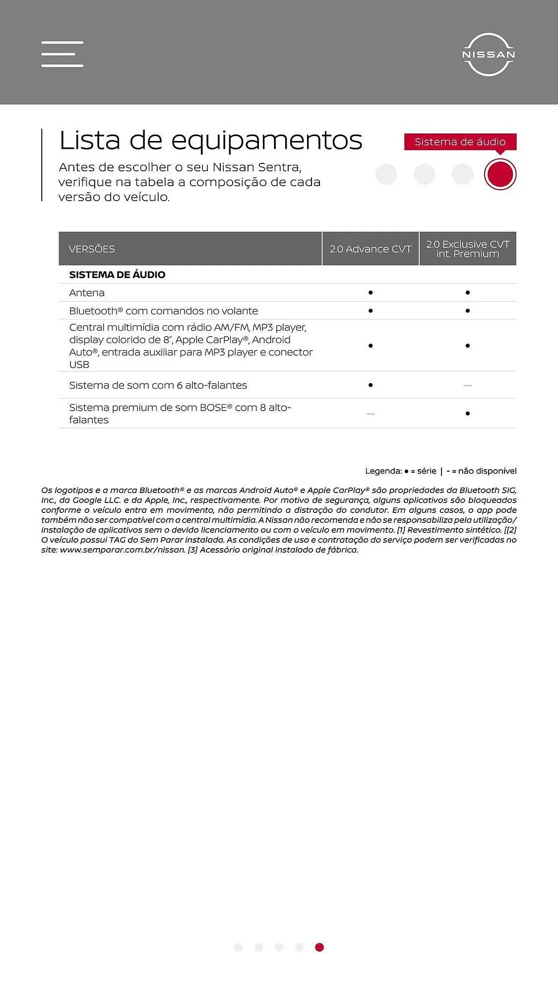Encarte de Catálogo Nissan 18 de abril até 18 de abril 2026 - Pagina 37