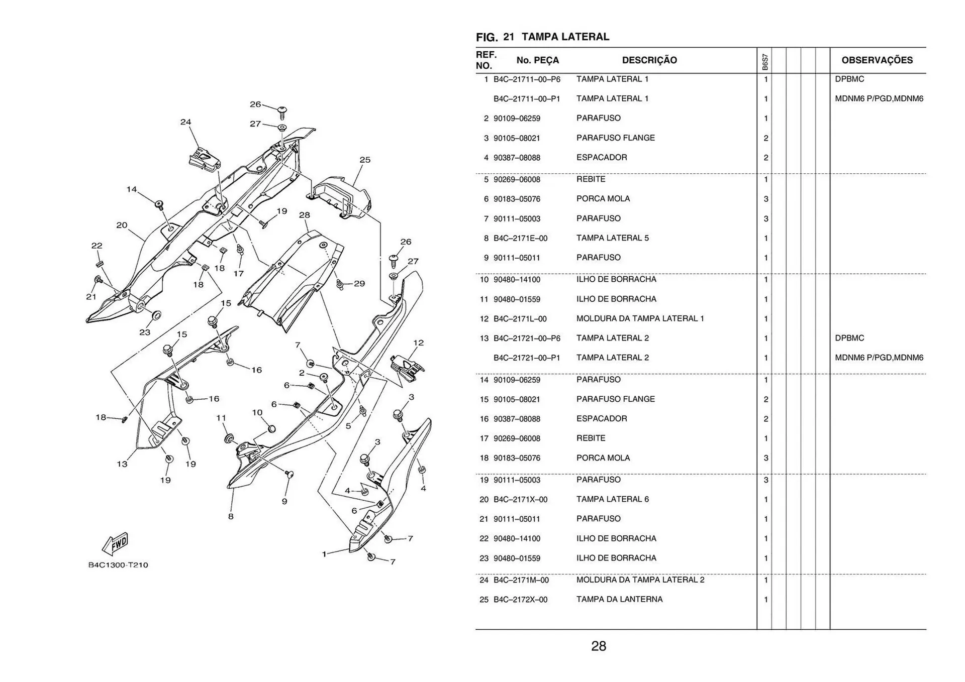 Encarte de Catálogo Yamaha 15 de janeiro até 15 de março 2024 - Pagina 34