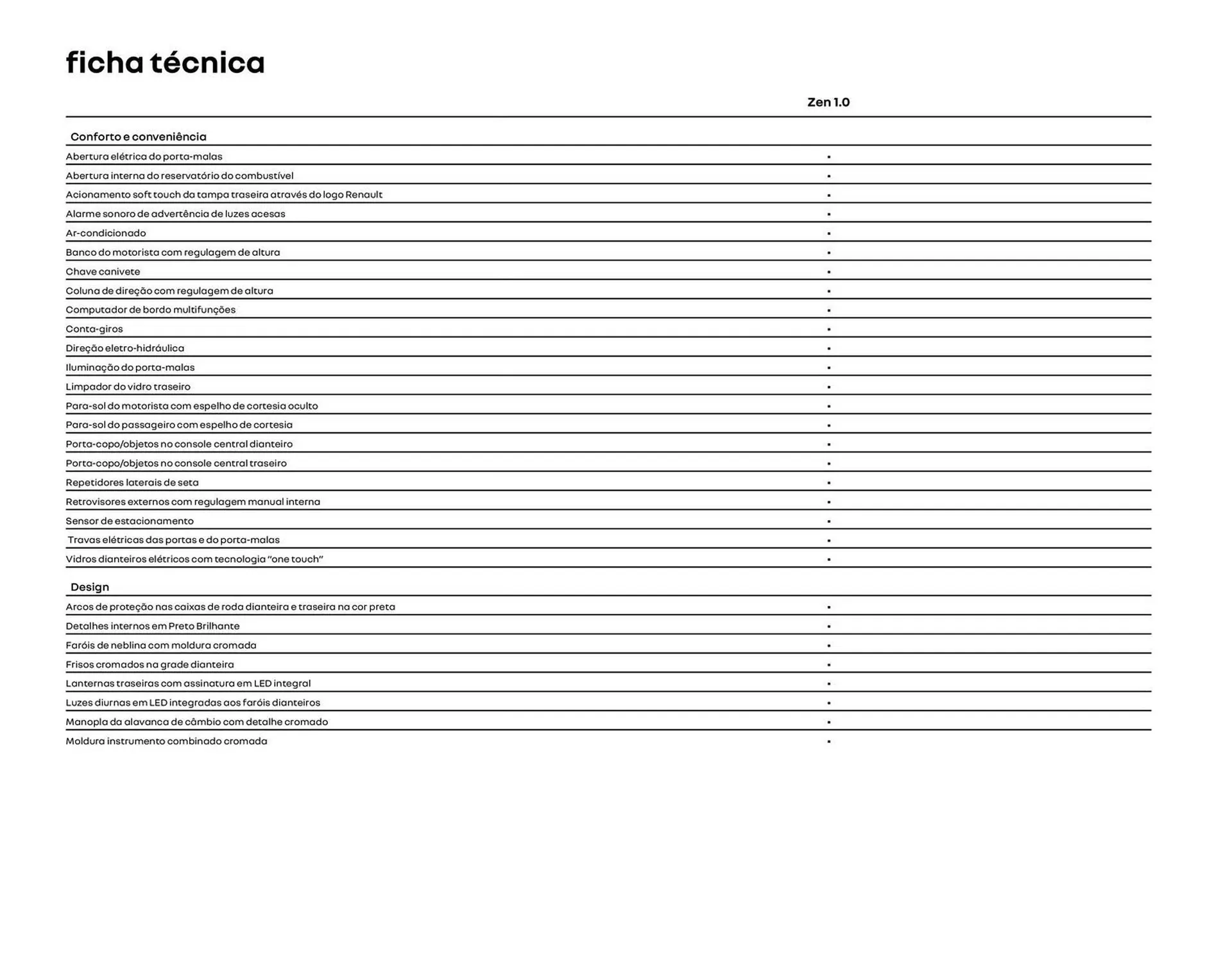 Encarte de Catálogo Renault 28 de junho até 28 de junho 2025 - Pagina 14