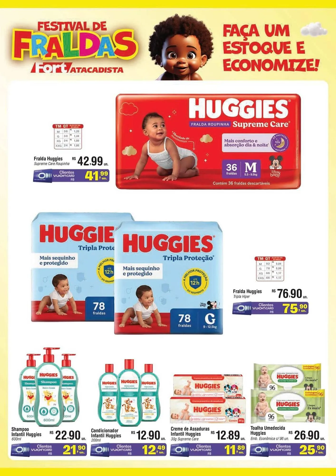 Encarte de Catálogo Fort Atacadista 6 de maio até 18 de maio 2025 - Pagina 2