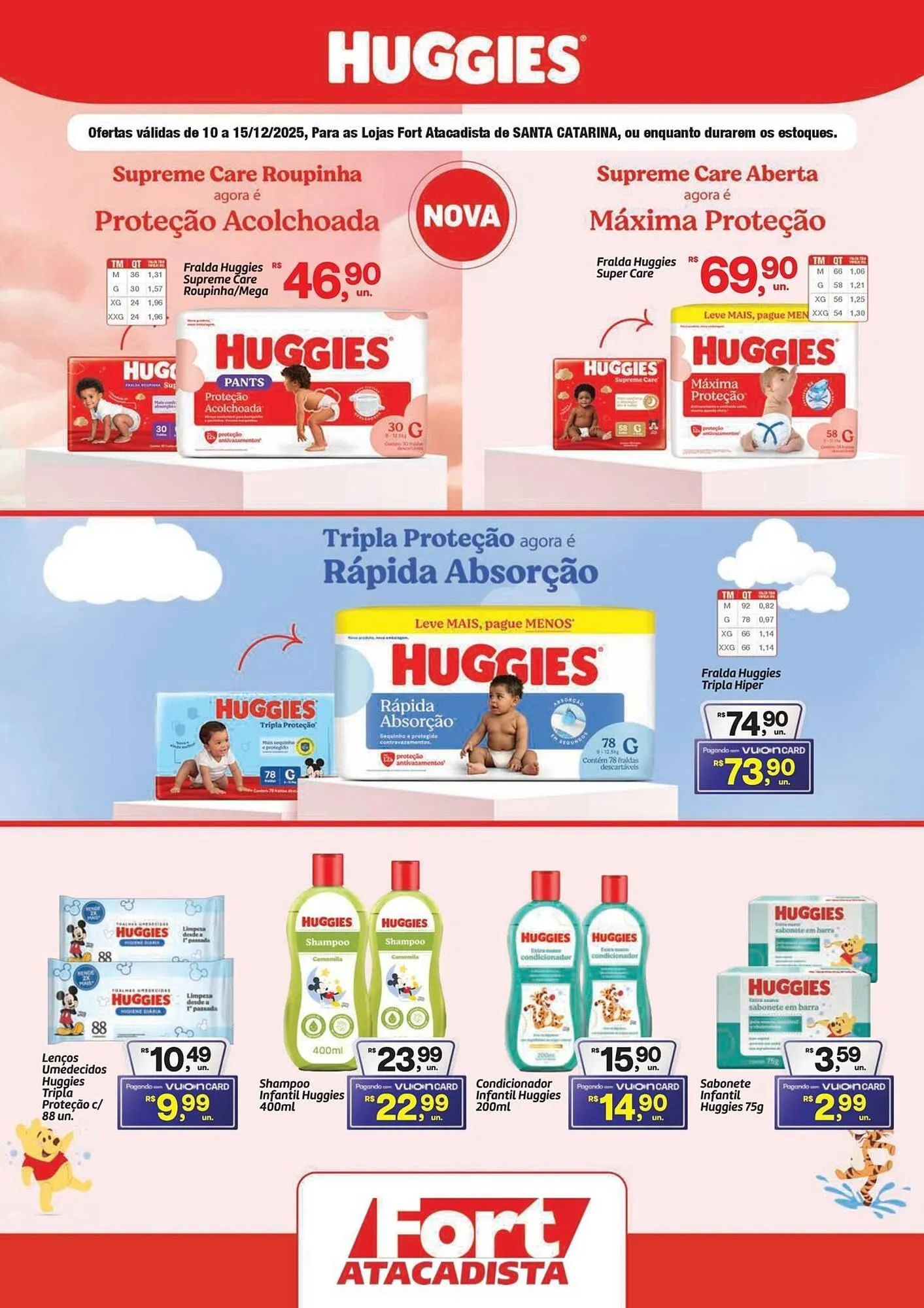 Encarte de Tabloide Fort Atacadista 10 de dezembro até 15 de dezembro 2025 - Pagina 1