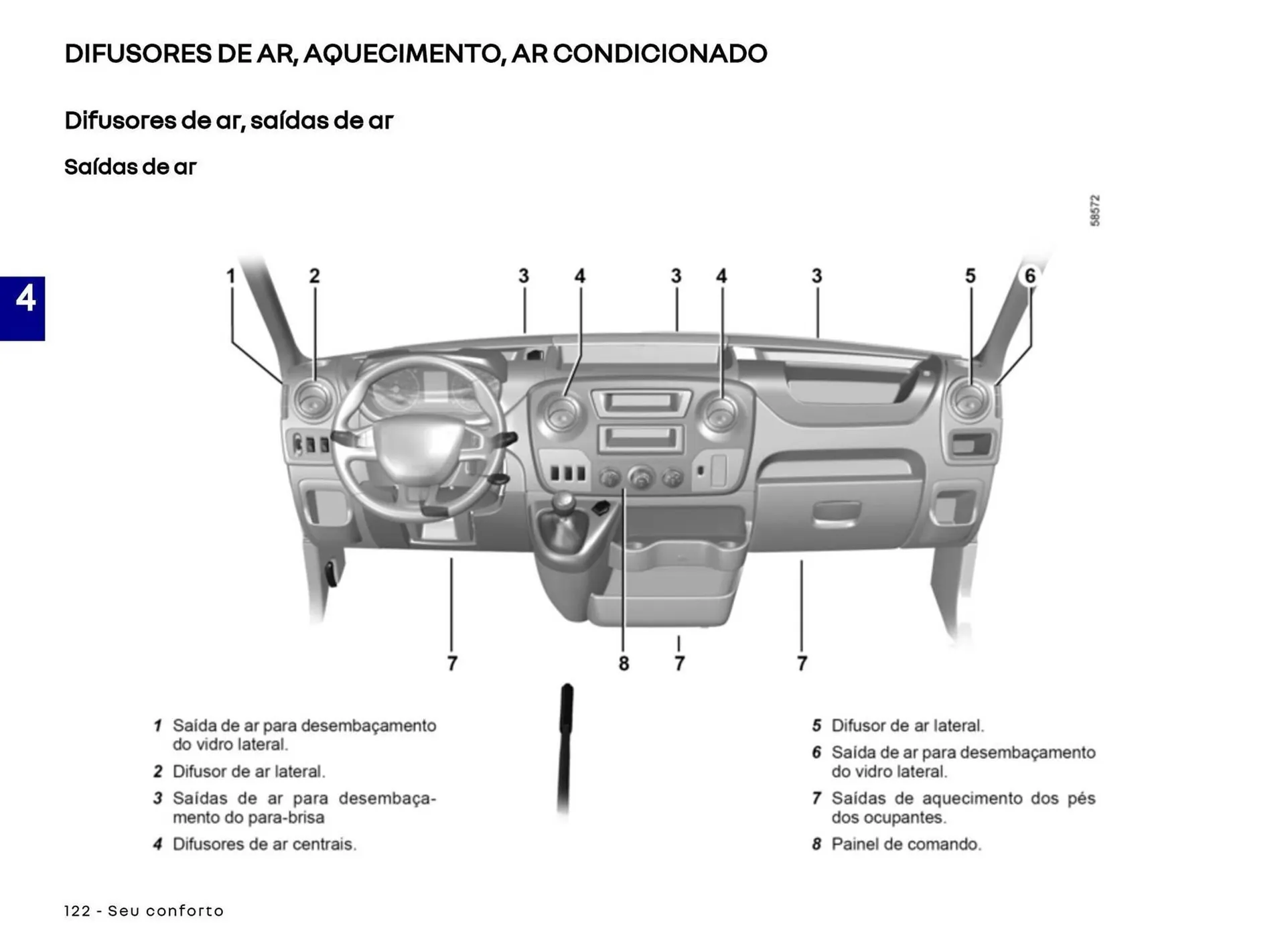 Encarte de Catálogo Renault 22 de abril até 30 de abril 2027 - Pagina 124