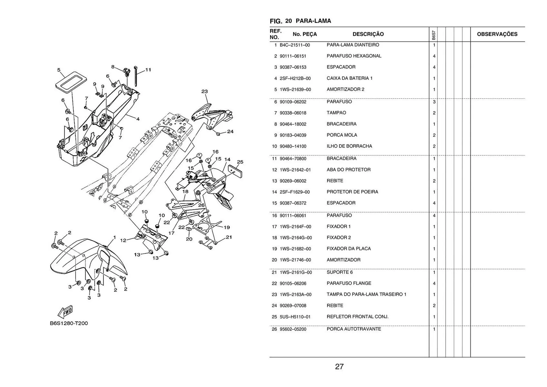 Encarte de Catálogo Yamaha 15 de janeiro até 15 de março 2024 - Pagina 33