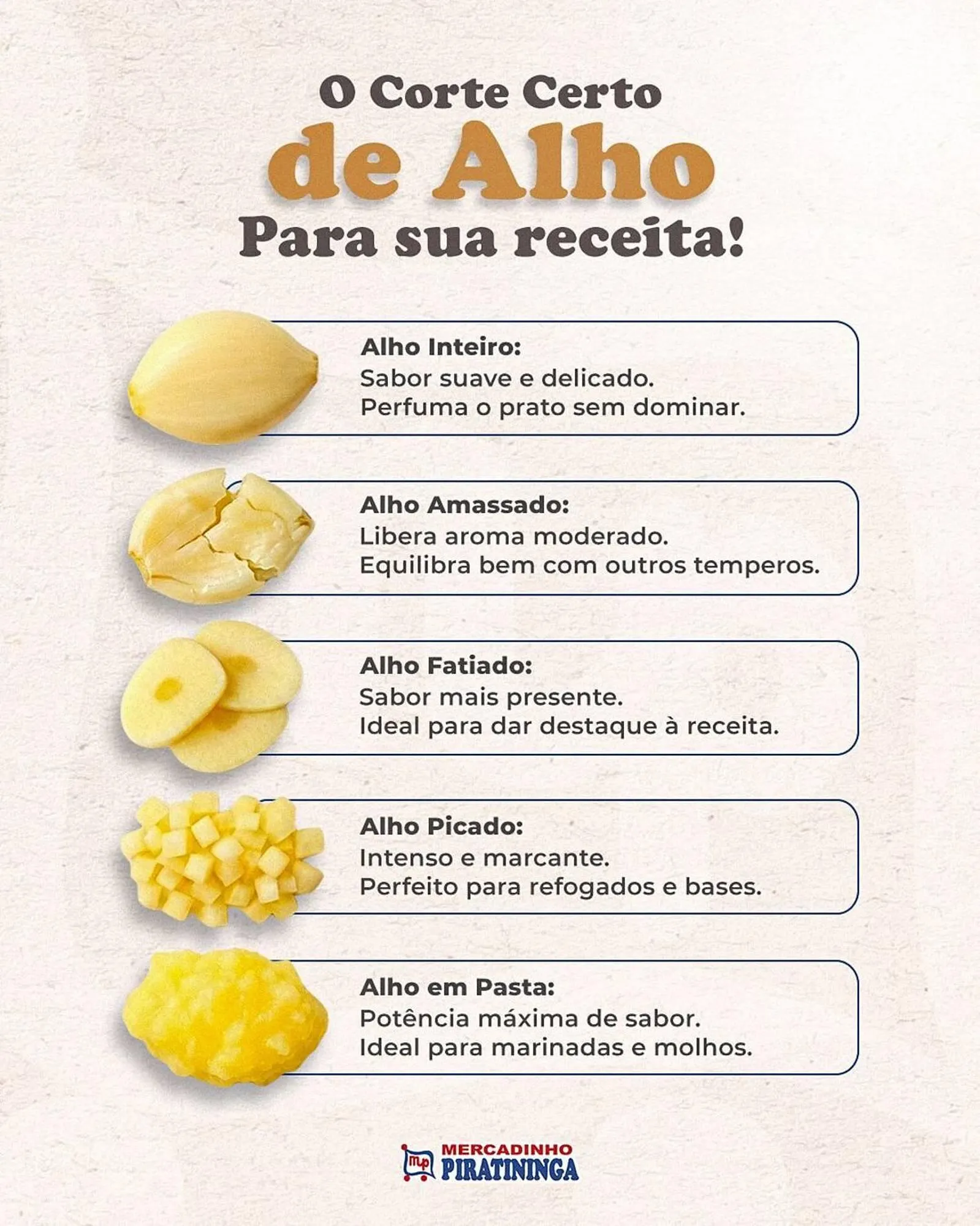 Catálogo Mercadinho Piratininga - 1