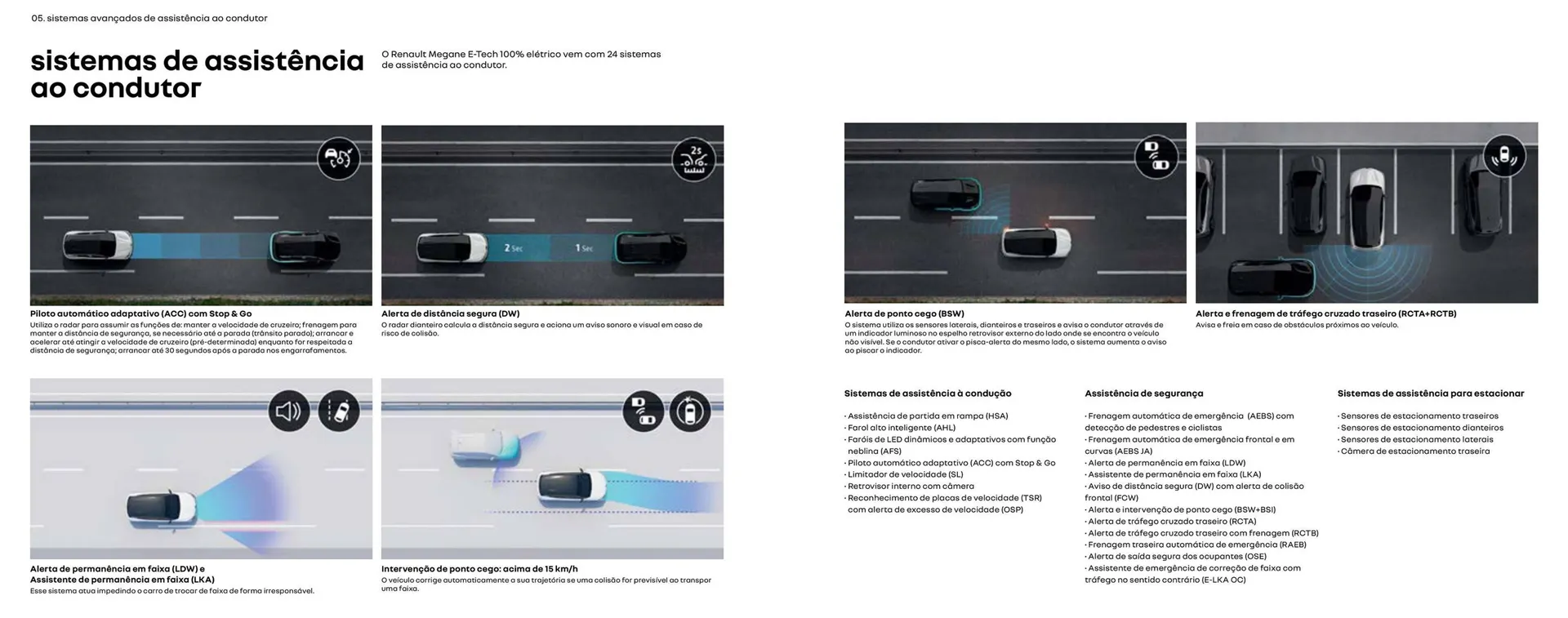 Encarte de Catálogo Renault 5 de agosto até 31 de dezembro 2025 - Pagina 12