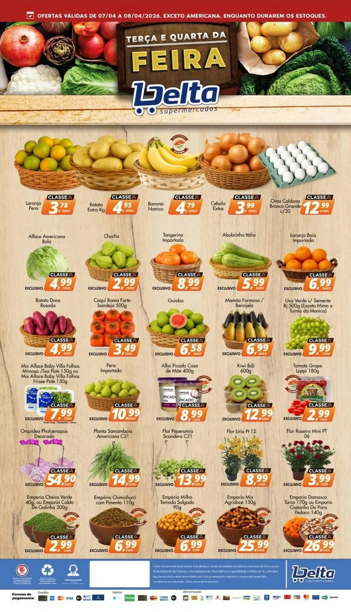 Encarte de Catálogo Delta Supermercados 6 de abril até 8 de abril 2026 - Pagina 2