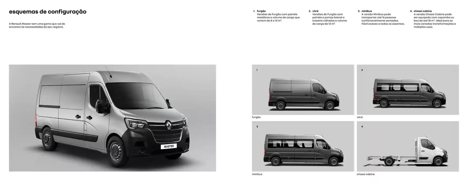 Encarte de Renault Master Chassi 16 de janeiro até 16 de janeiro 2026 - Pagina 12