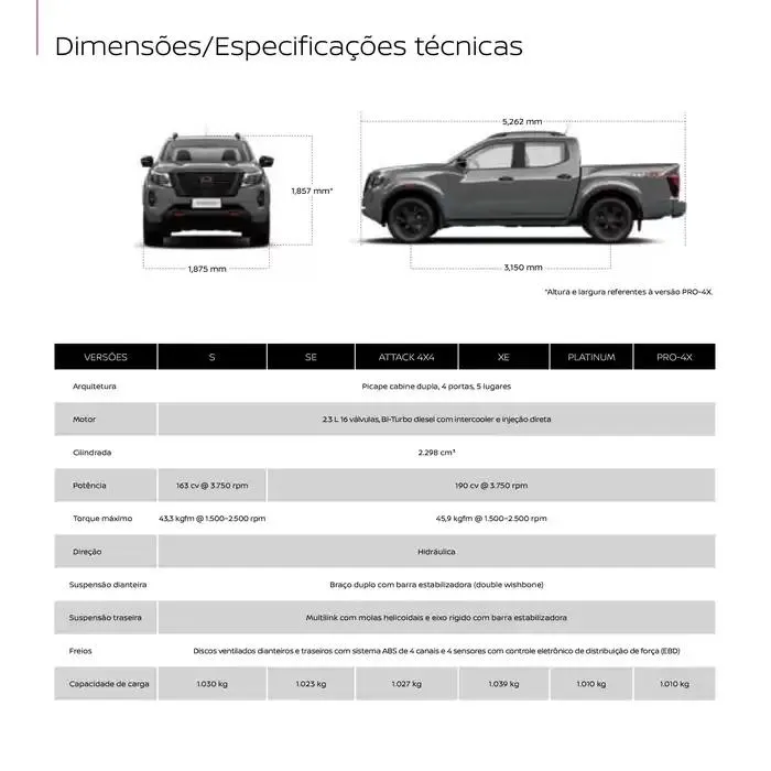 Encarte de Ofertas exclusivas e pechinchas 15 de outubro até 15 de outubro 2025 - Pagina 27
