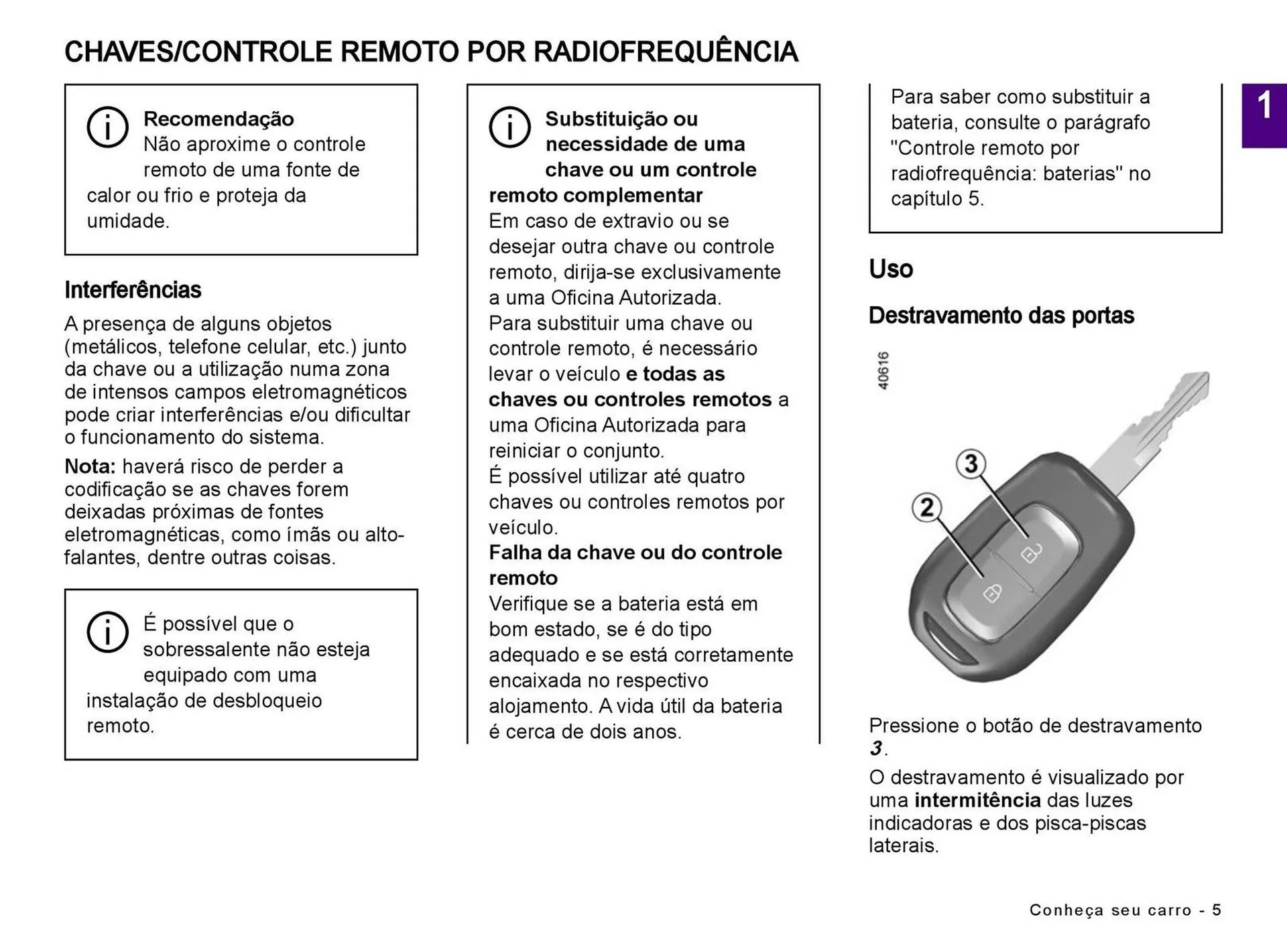 Encarte de Catálogo Renault 5 de julho até 5 de julho 2025 - Pagina 7
