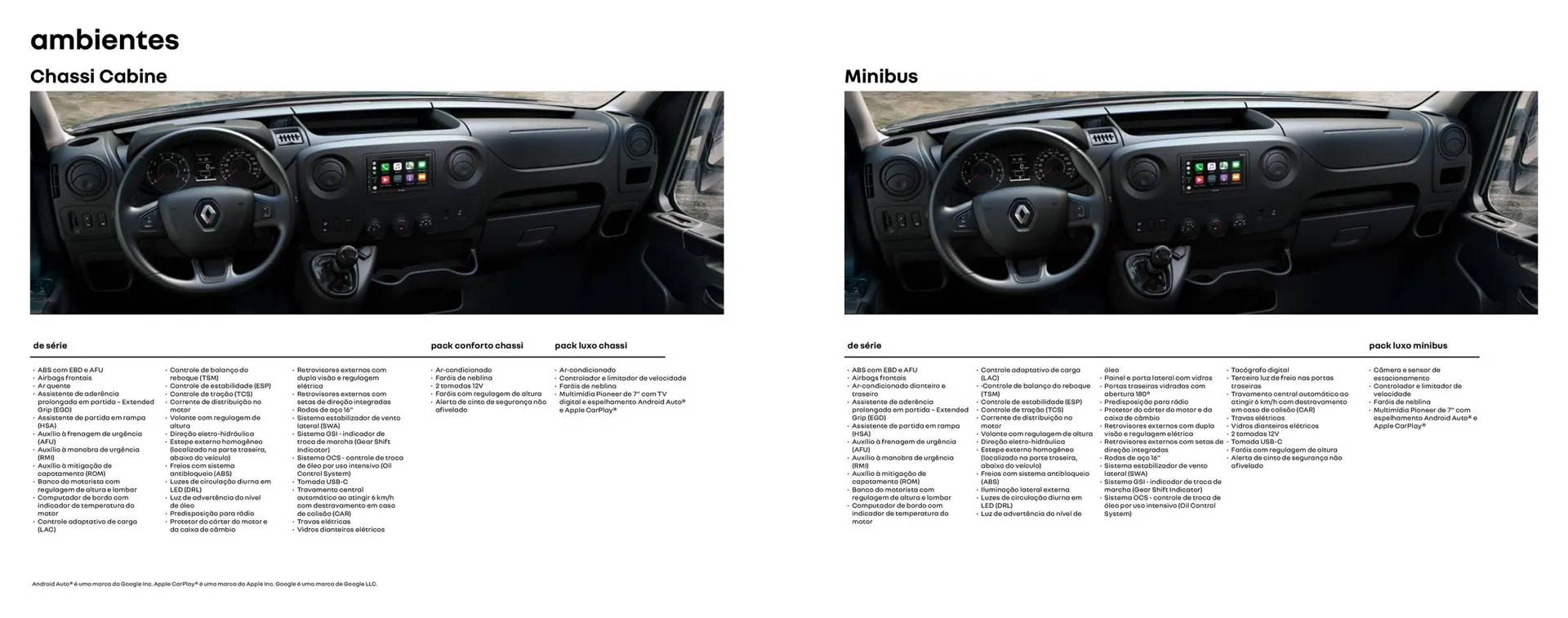 Encarte de Catálogo Renault 16 de janeiro até 16 de janeiro 2026 - Pagina 10