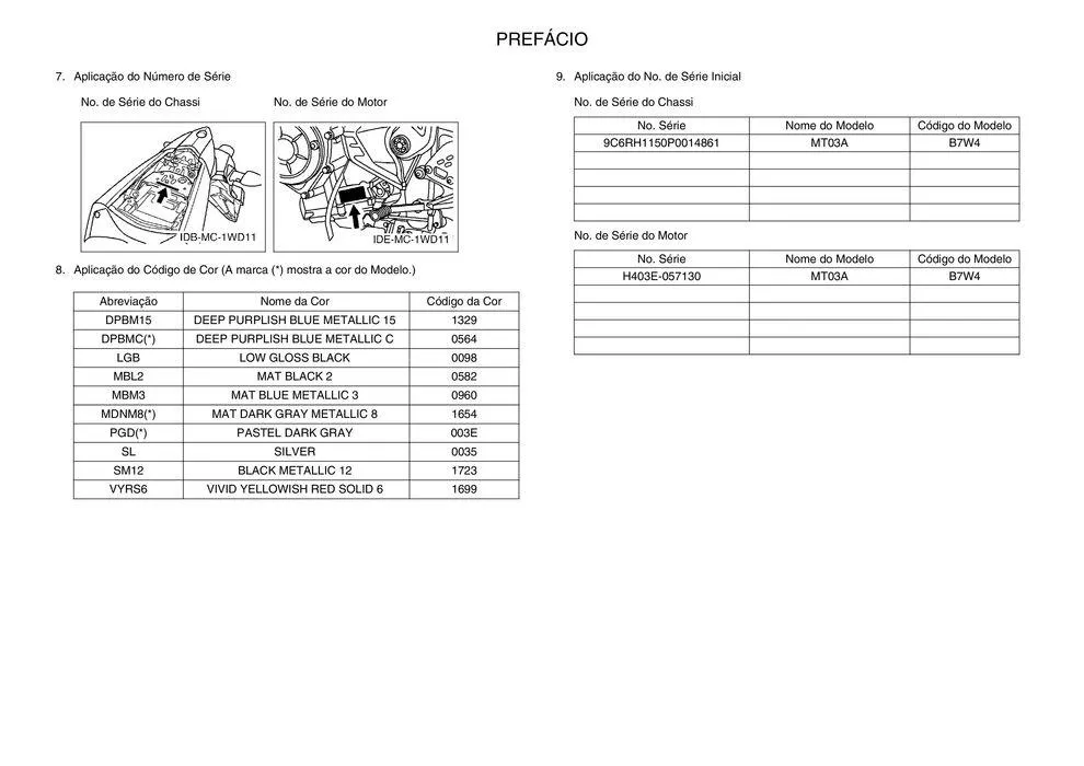 Encarte de Catálogo MT03-ABS 15 de janeiro até 31 de dezembro 2024 - Pagina 5