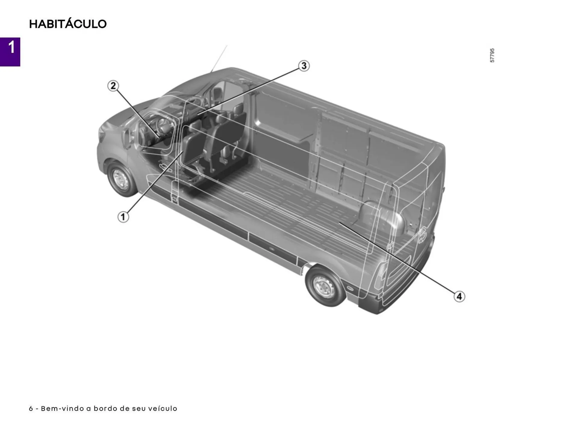 Encarte de Catálogo Renault 22 de abril até 30 de abril 2027 - Pagina 8