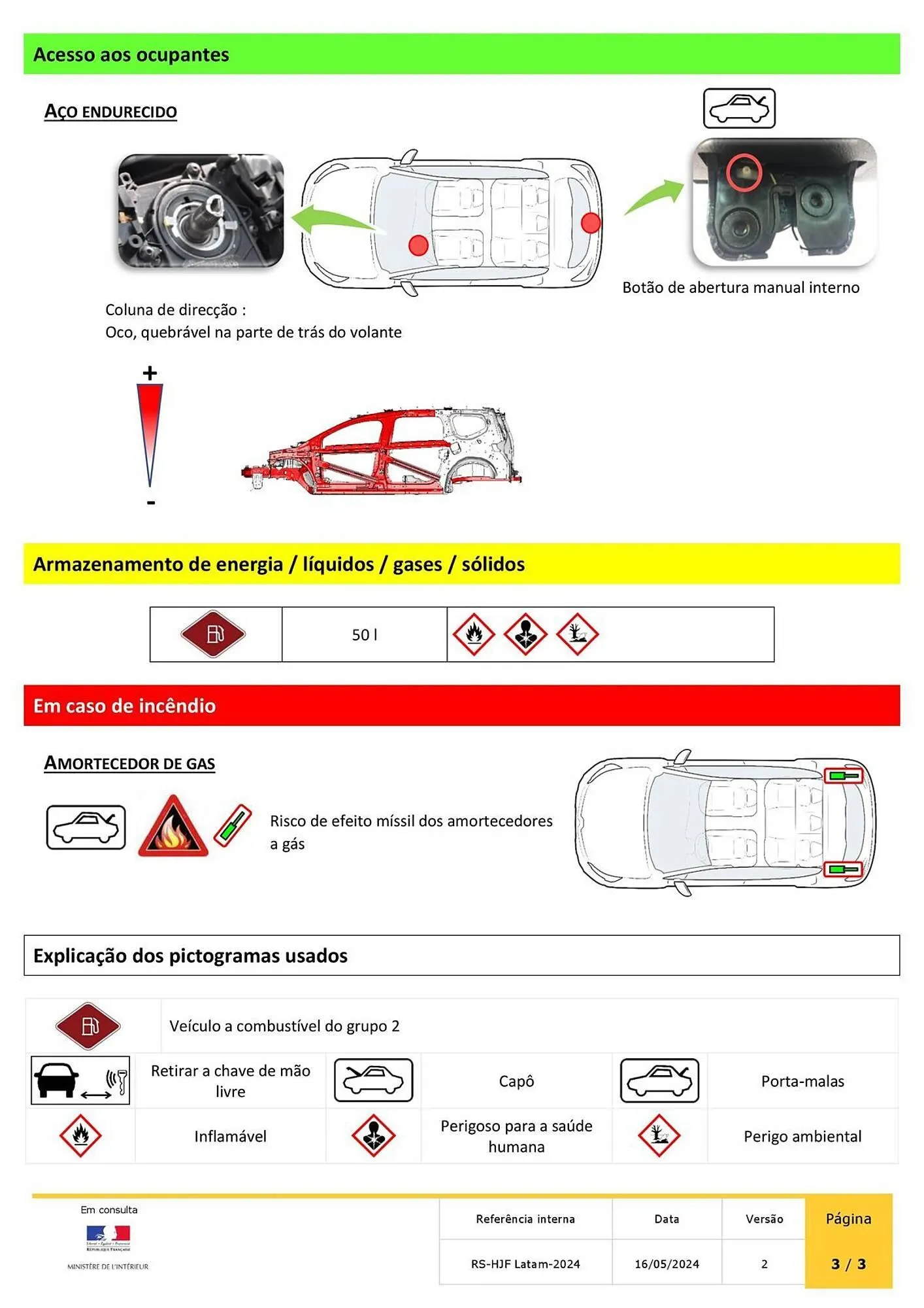 Encarte de Catálogo Renault 26 de janeiro até 30 de setembro 2026 - Pagina 3