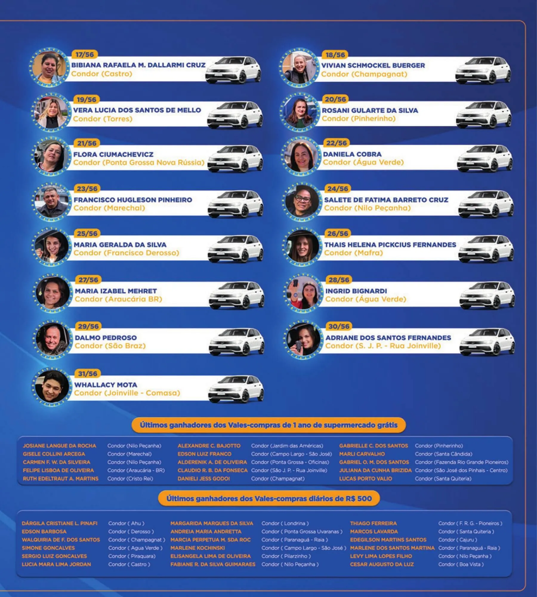 Encarte de Catálogo Supermercados Condor 3 de novembro até 16 de novembro 2025 - Pagina 3