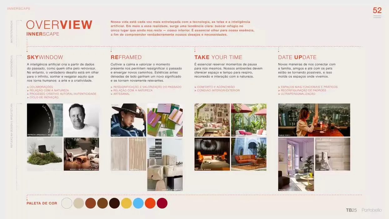Encarte de Trendbook 2025 31 de janeiro até 31 de dezembro 2025 - Pagina 52